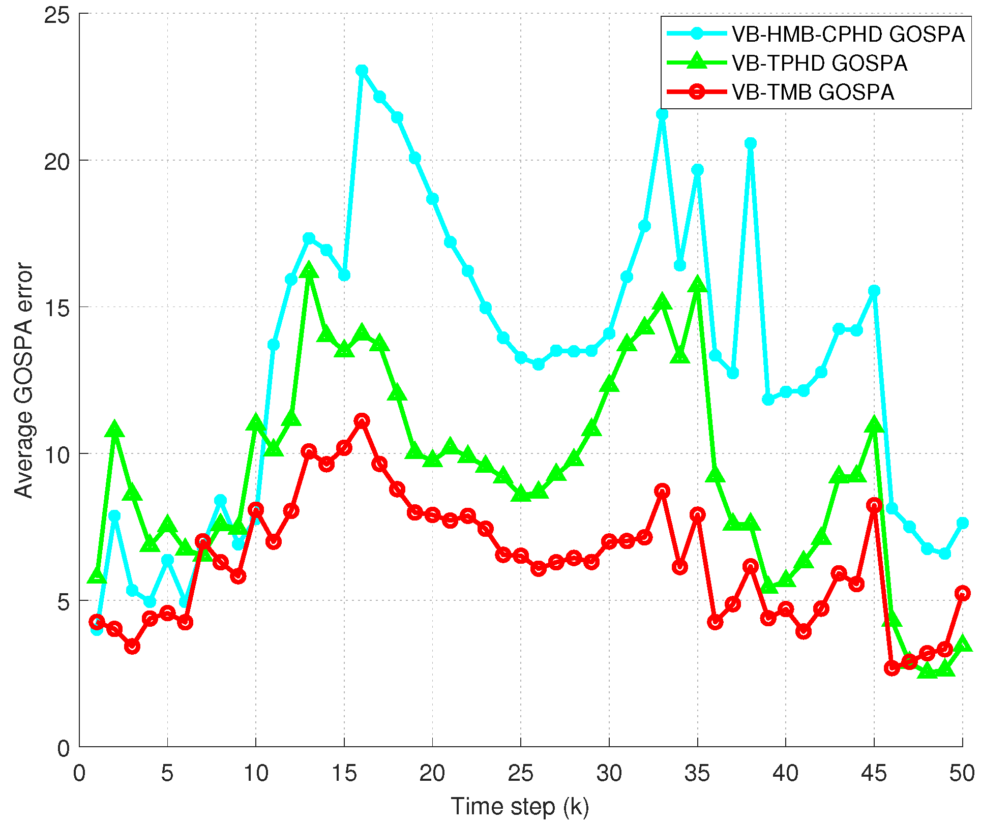 Electronics 13 04001 g007