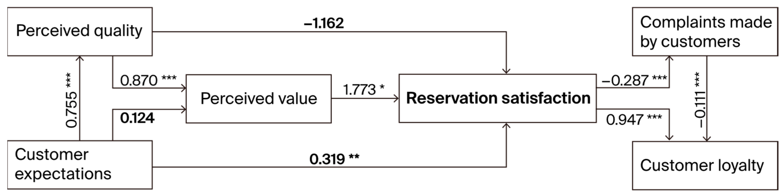 Electronics 13 04003 g002