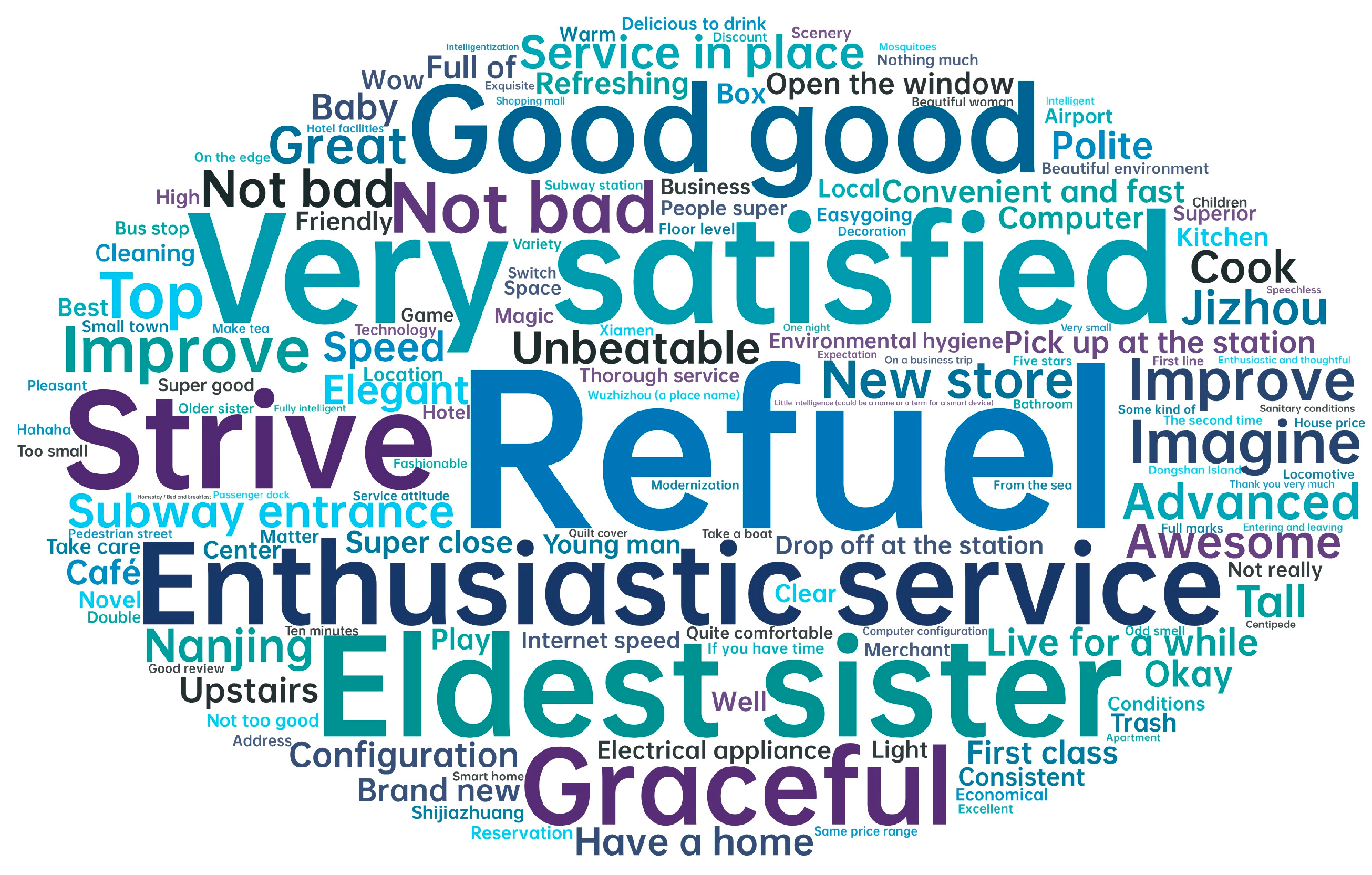 Electronics 13 04003 g007