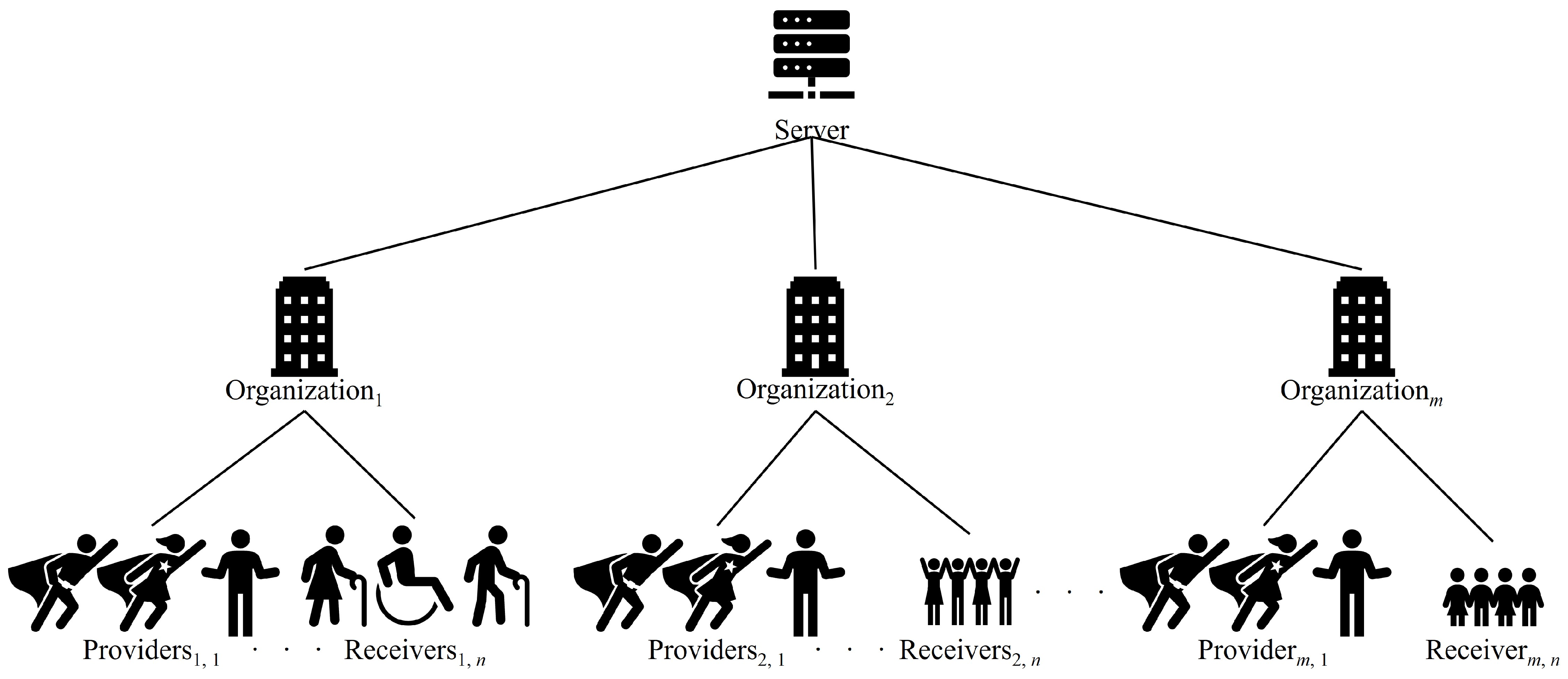 Electronics 13 04004 g001