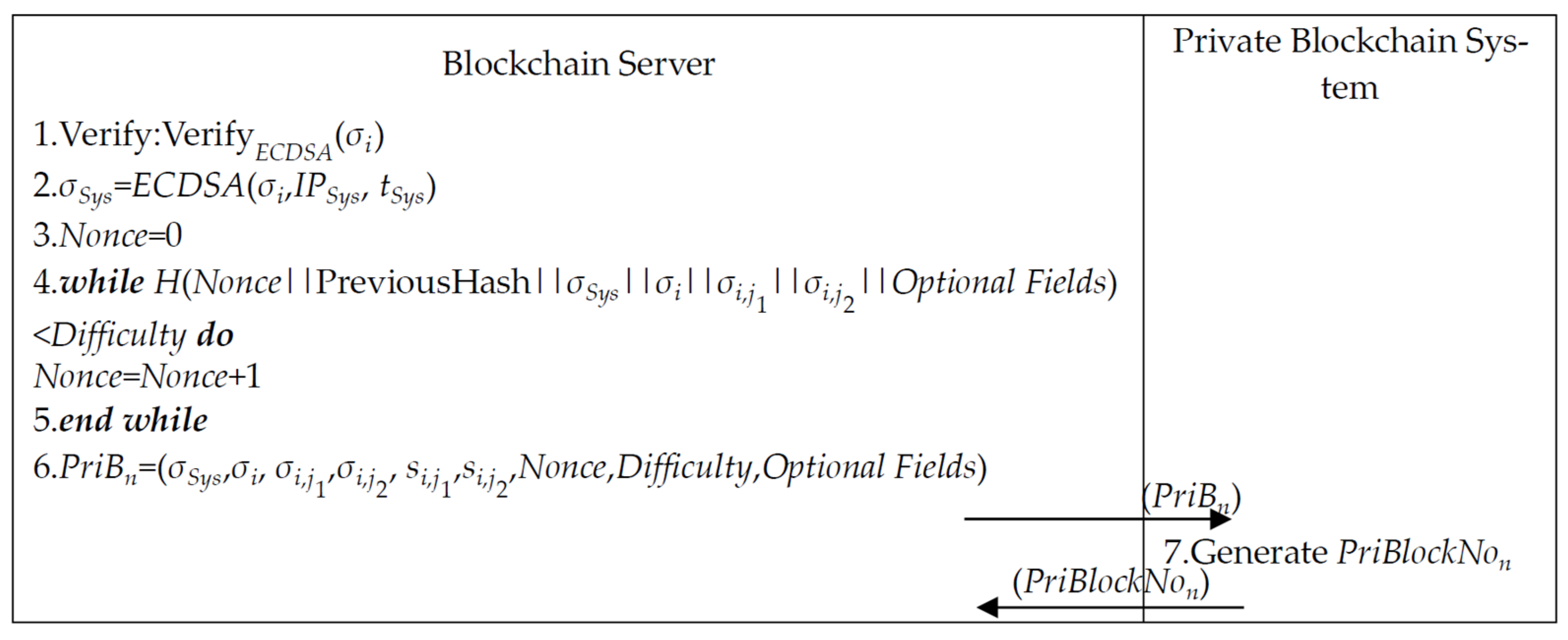 Electronics 13 04004 g011