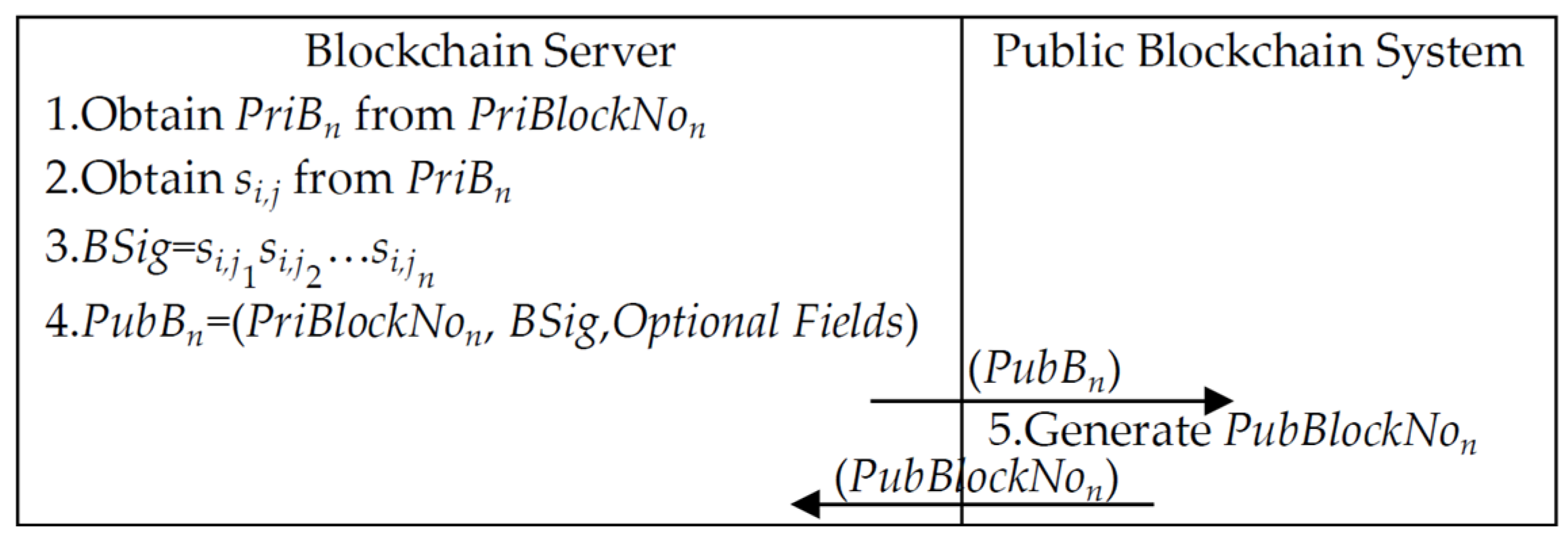 Electronics 13 04004 g012