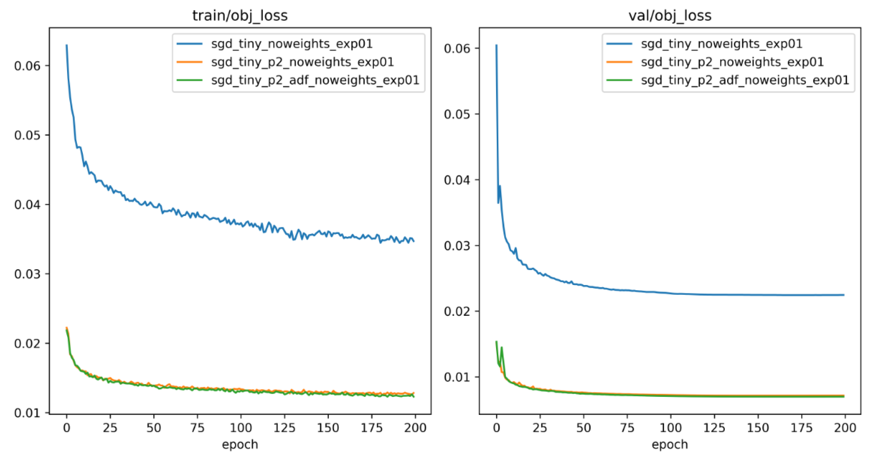 Electronics 13 04010 g003
