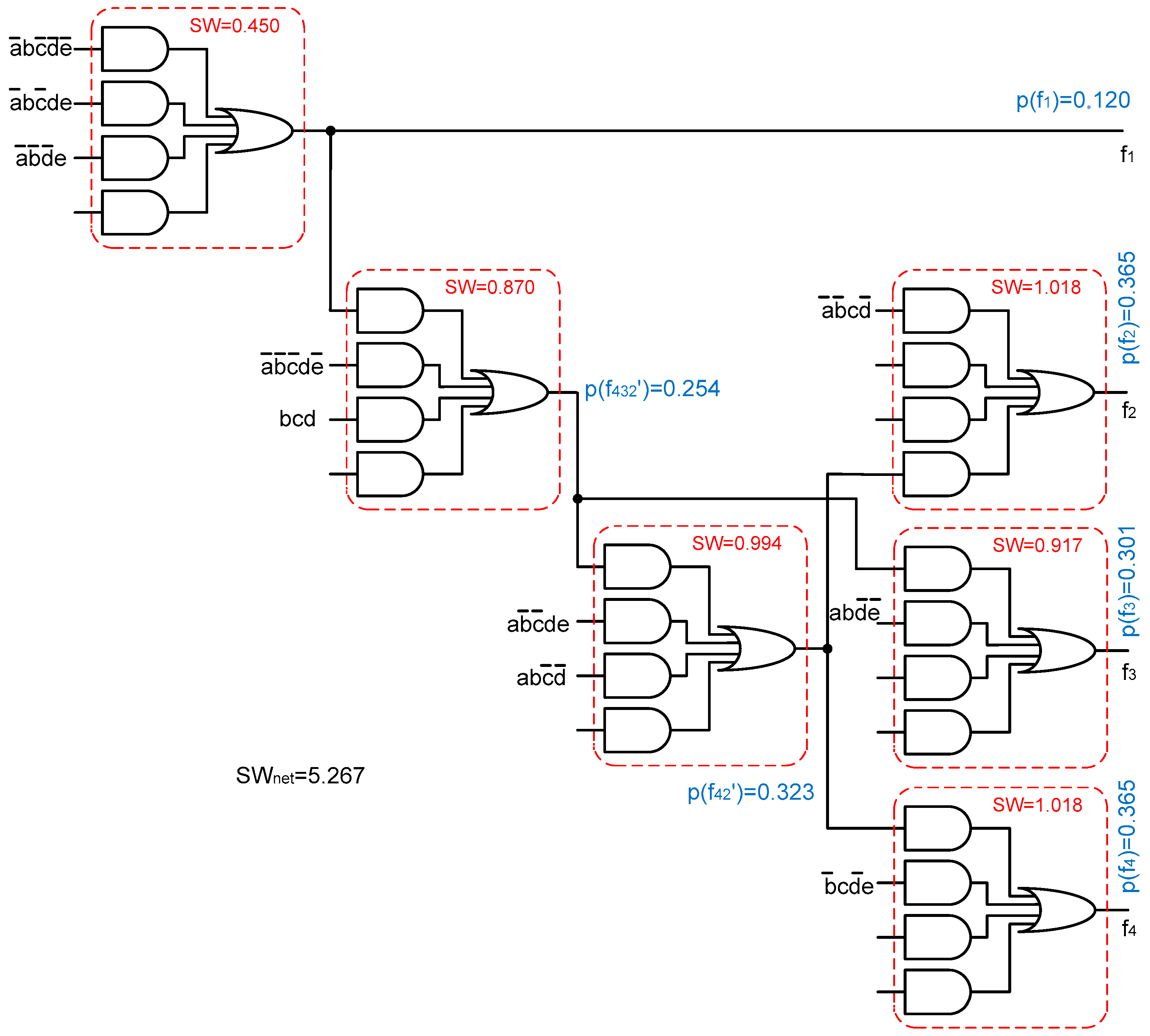Electronics 13 04011 g004