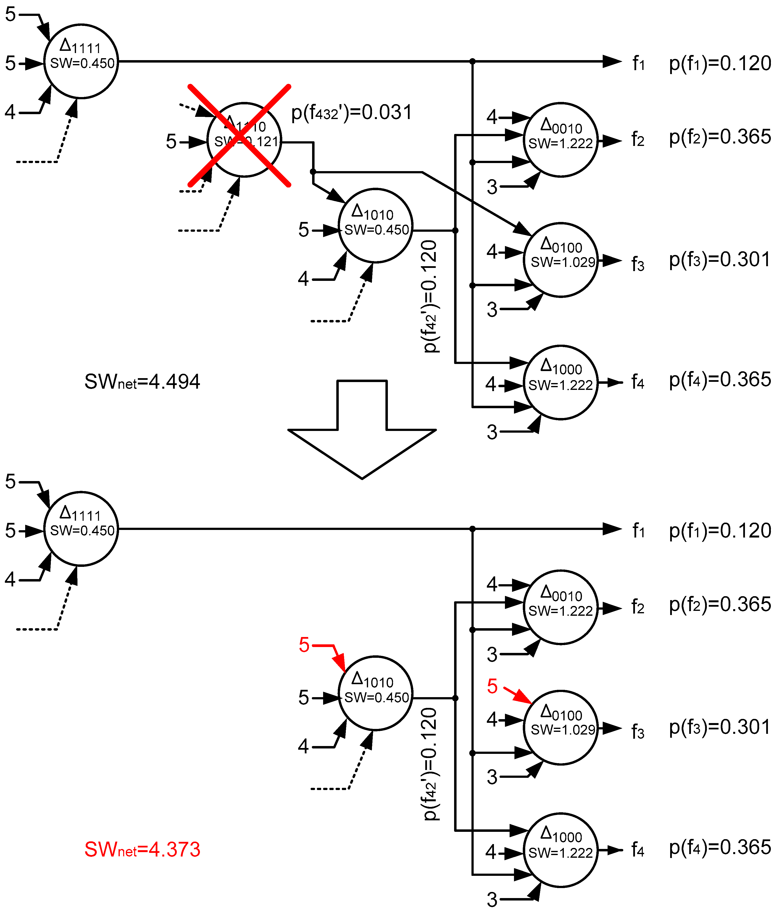 Electronics 13 04011 g007