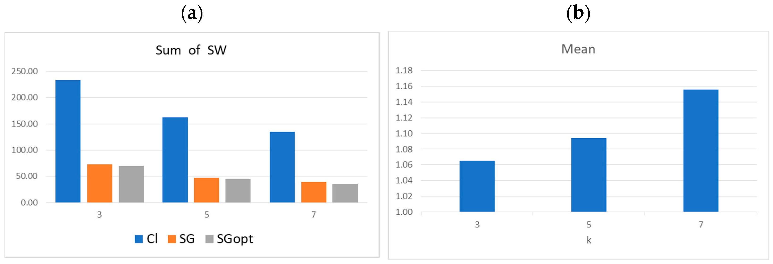 Electronics 13 04011 g009