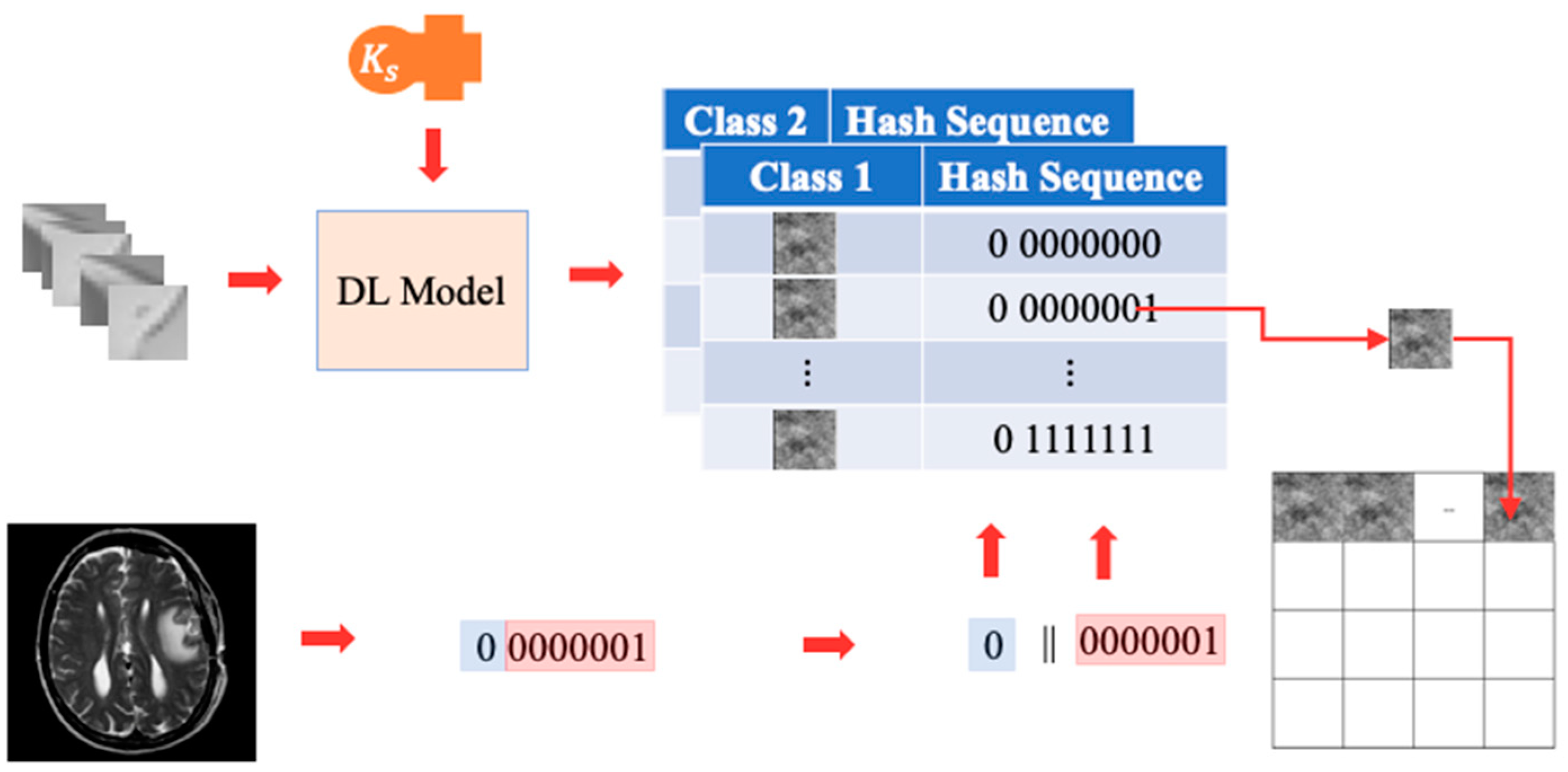 Electronics 13 04013 g004