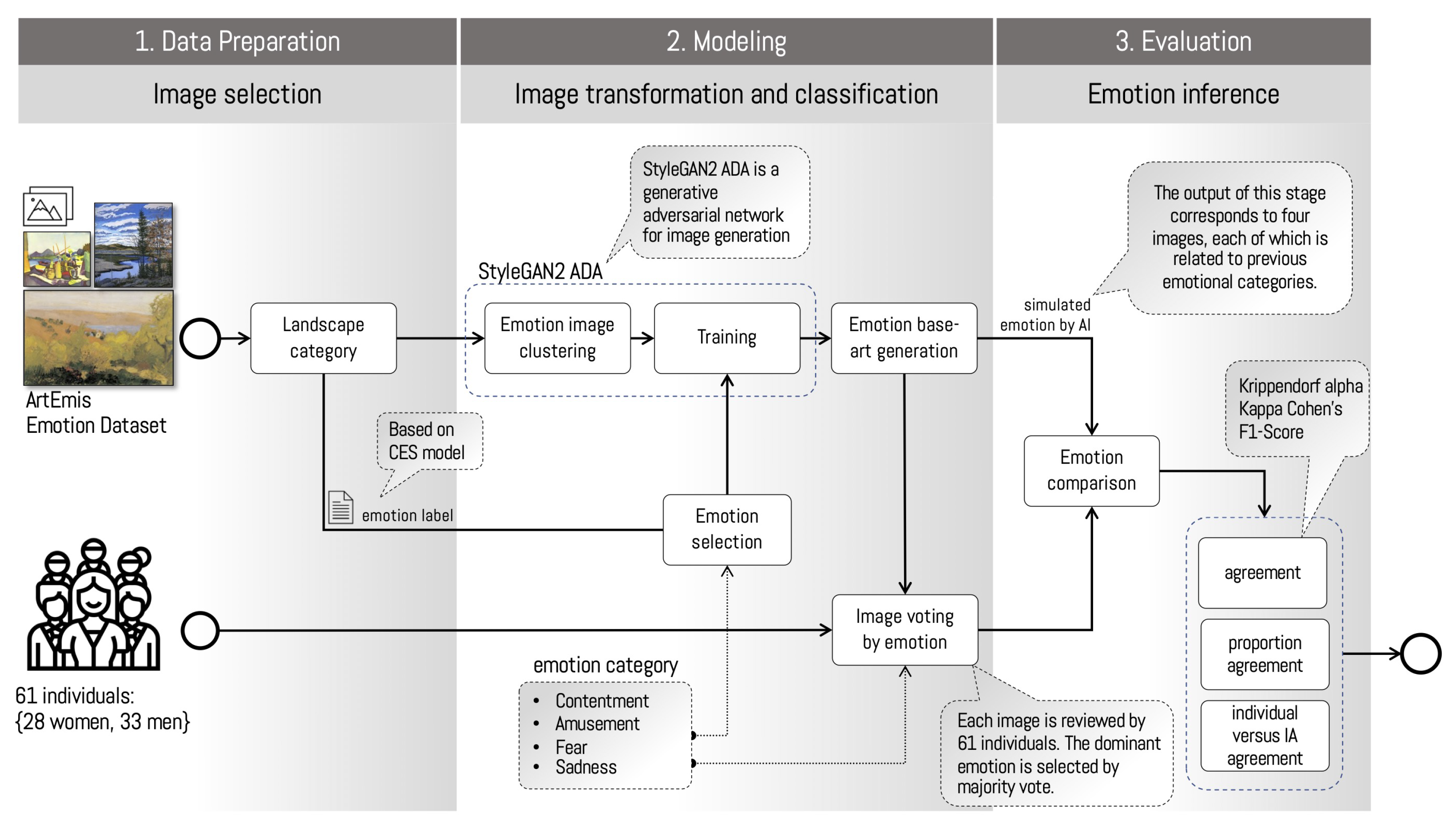 Electronics 13 04014 g002