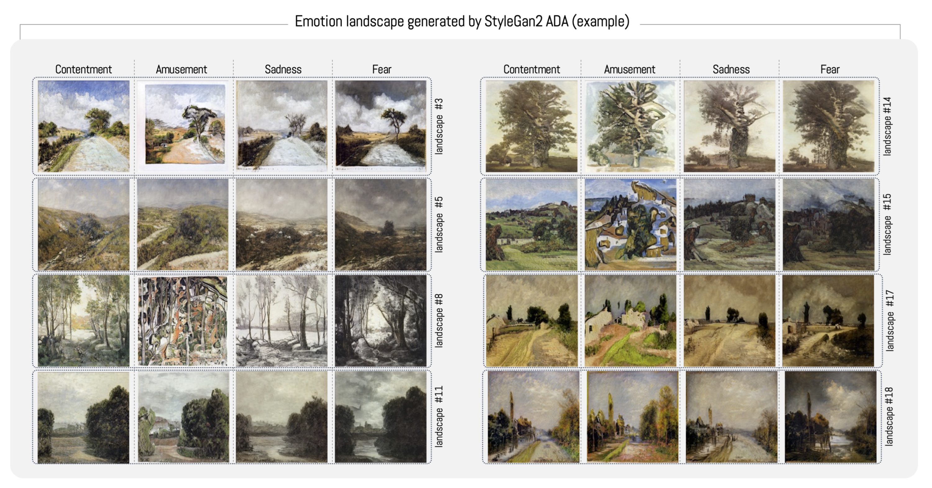 Electronics 13 04014 g003