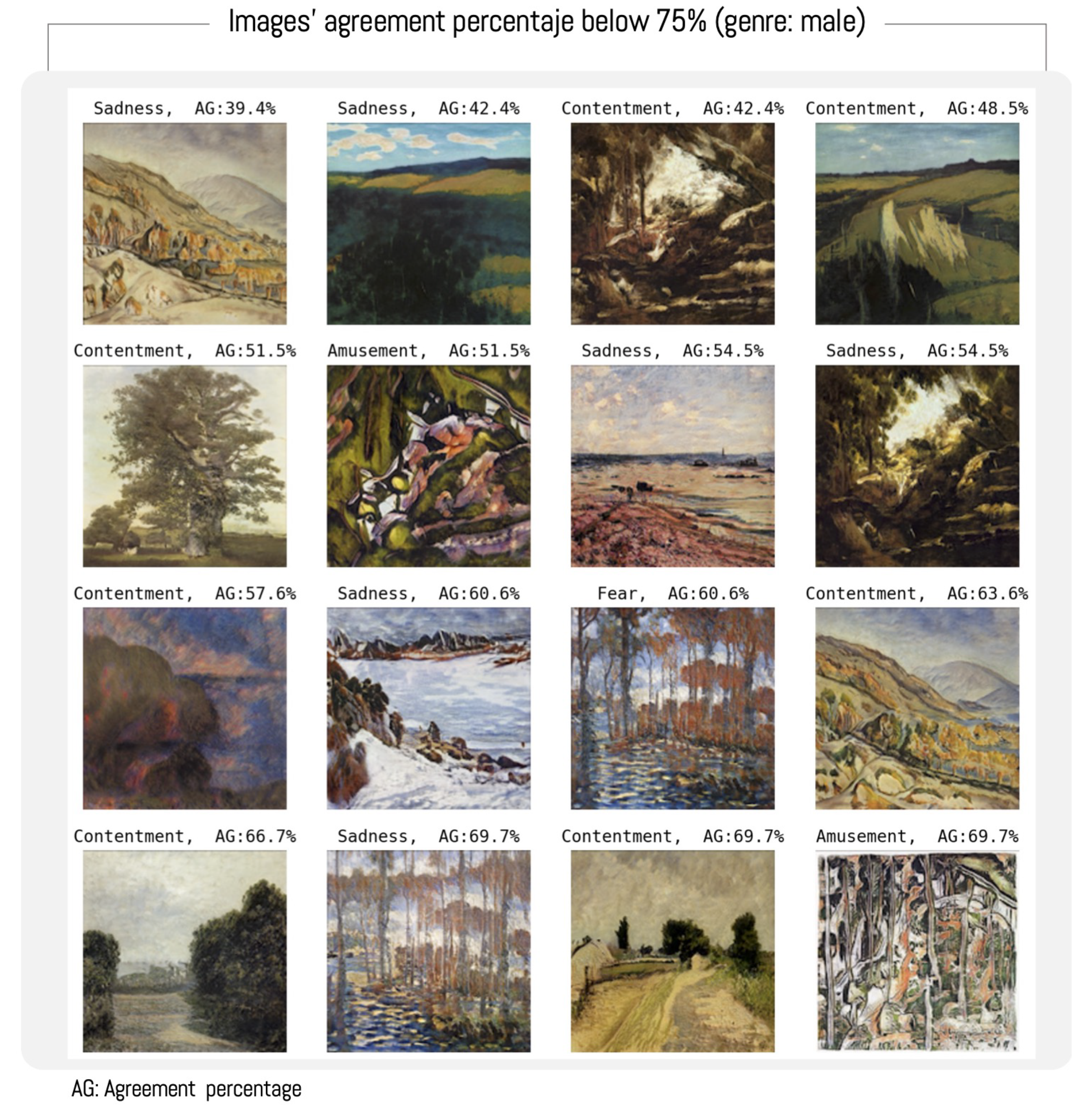 Electronics 13 04014 g007