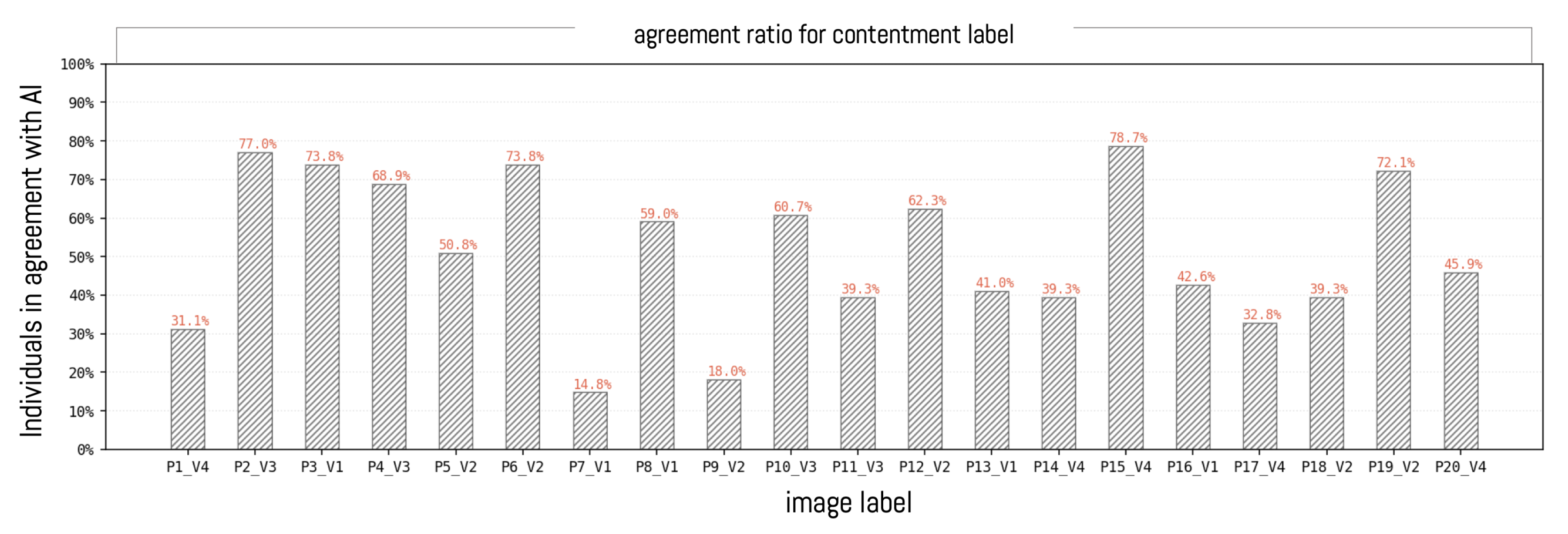 Electronics 13 04014 g010