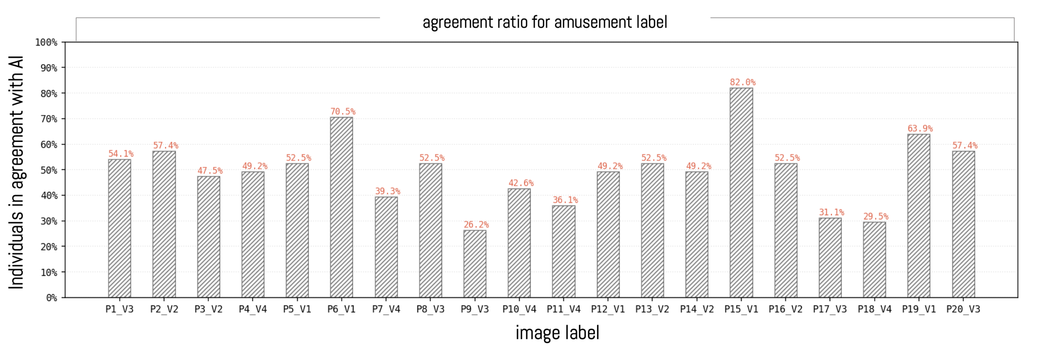 Electronics 13 04014 g011