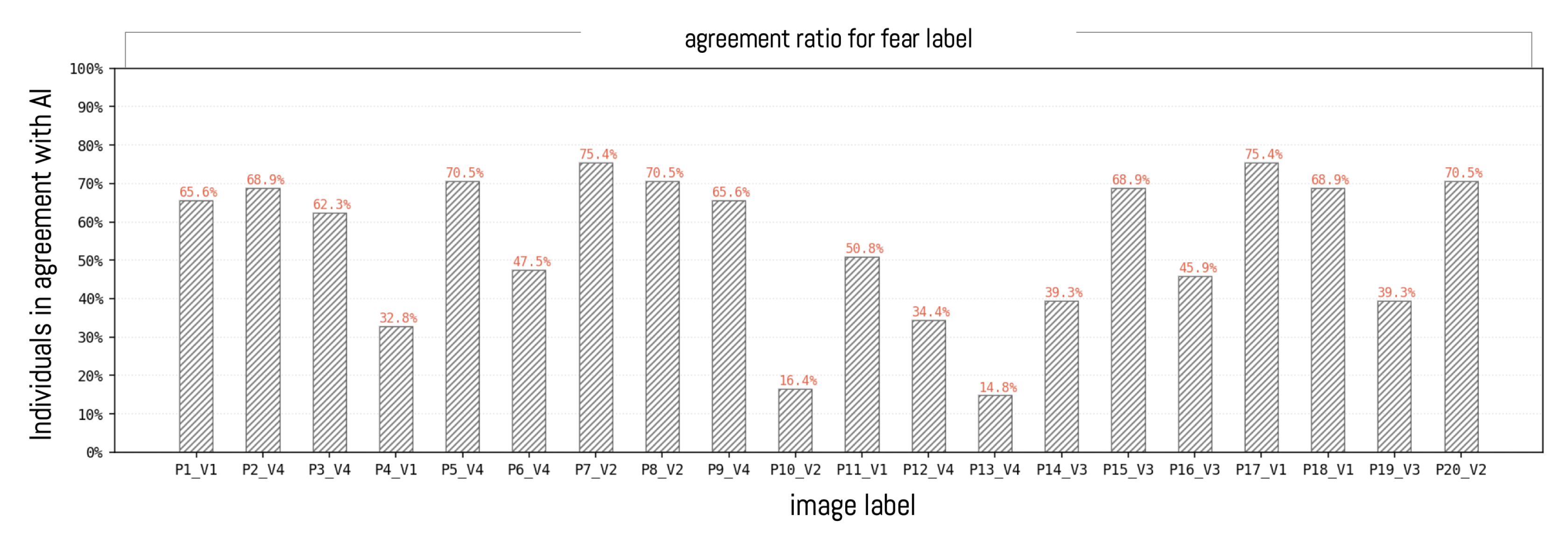Electronics 13 04014 g012