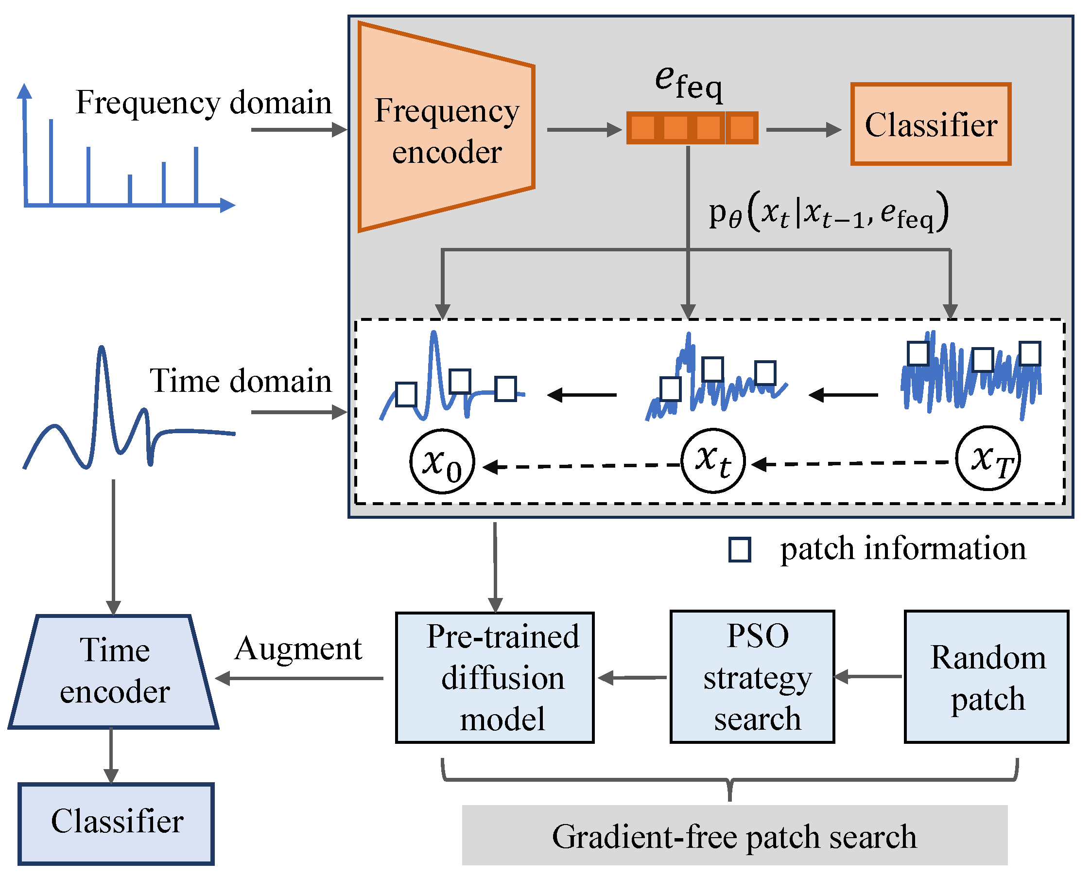 Electronics 13 04015 g001