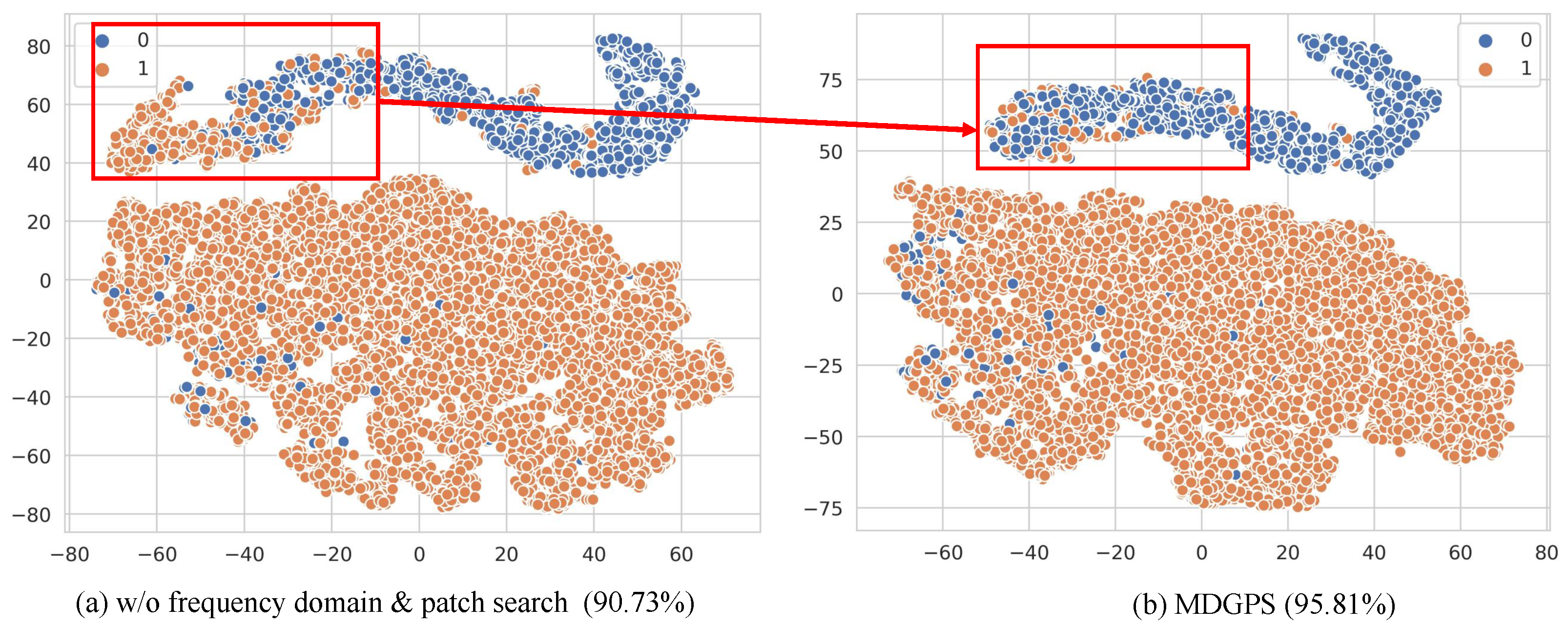 Electronics 13 04015 g004