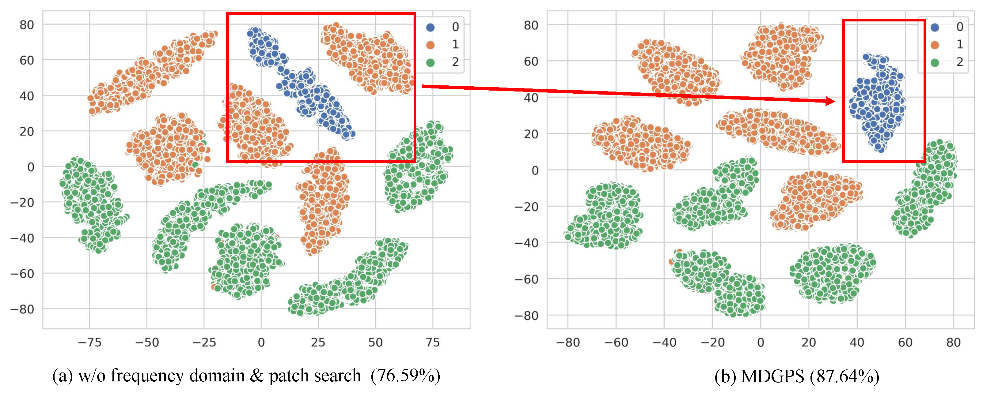 Electronics 13 04015 g005
