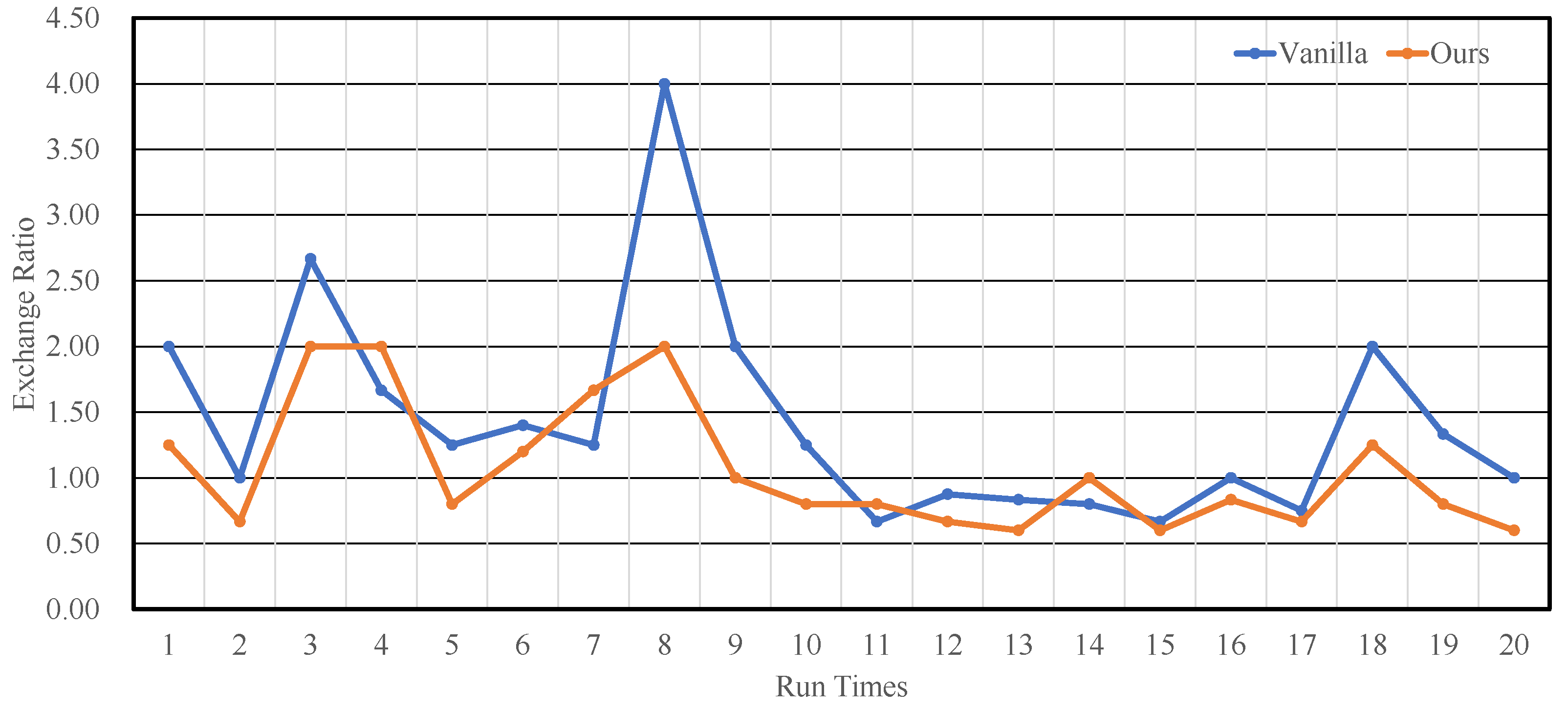 Electronics 13 04015 g006