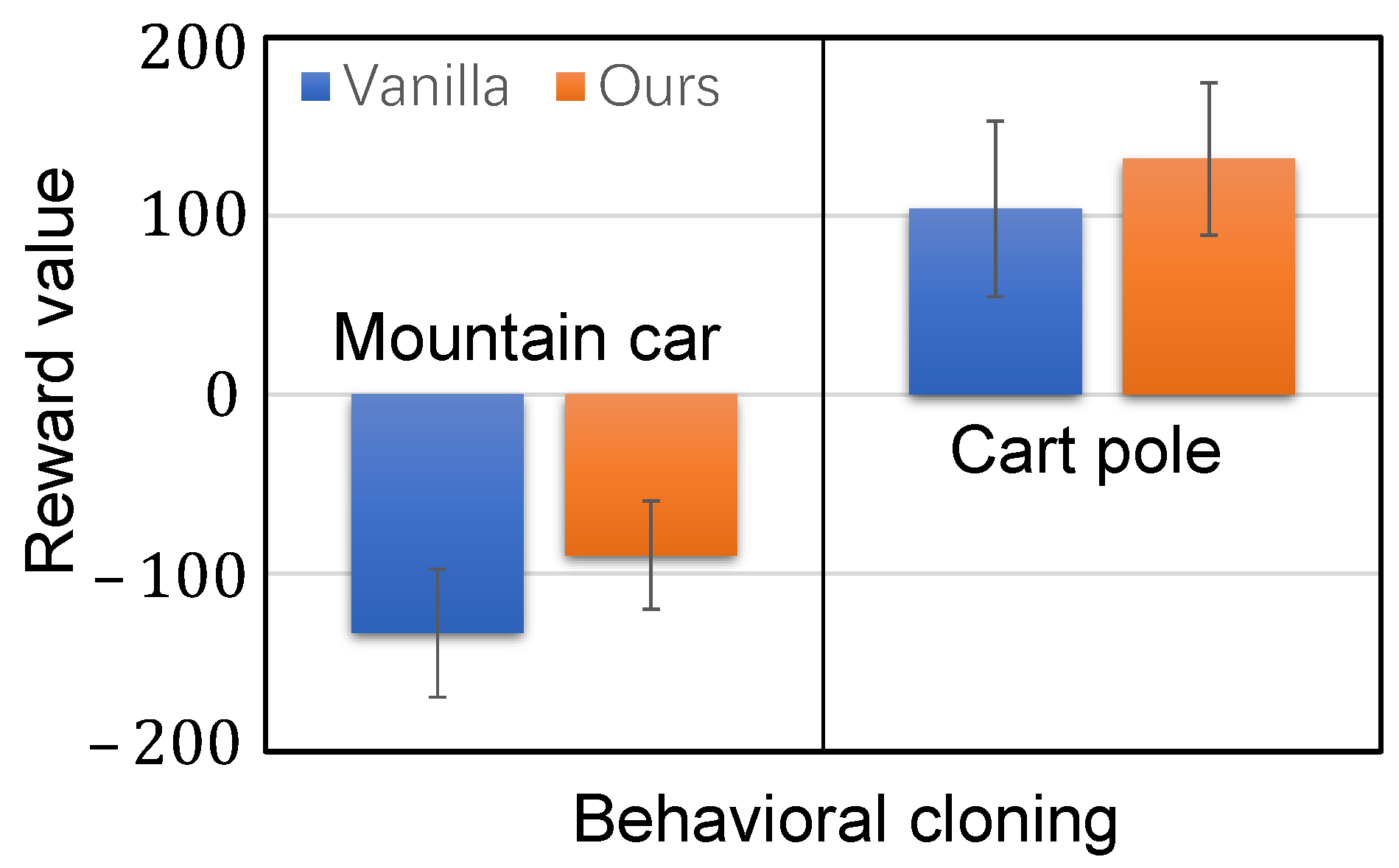 Electronics 13 04015 g008