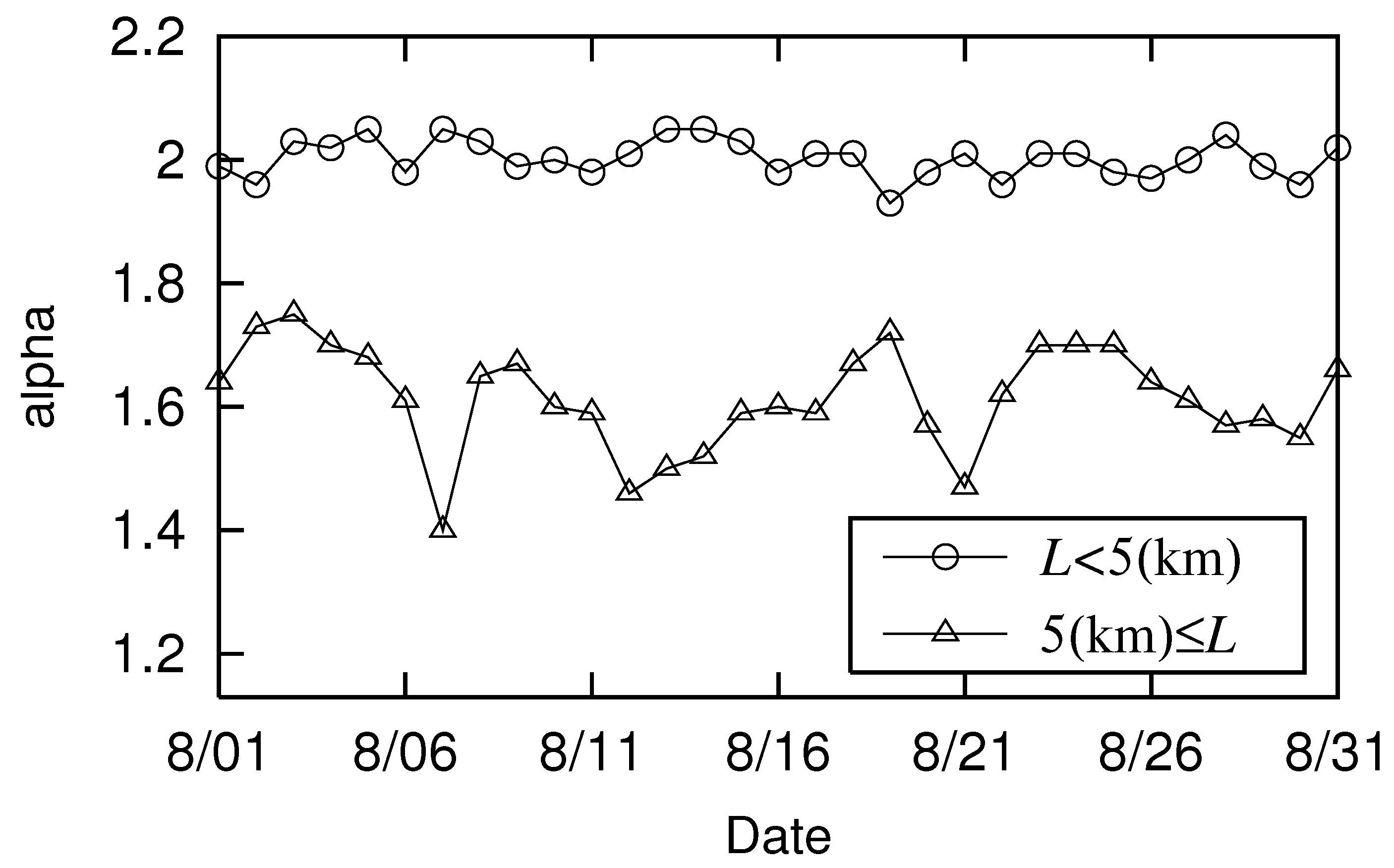 Electronics 13 04018 g005