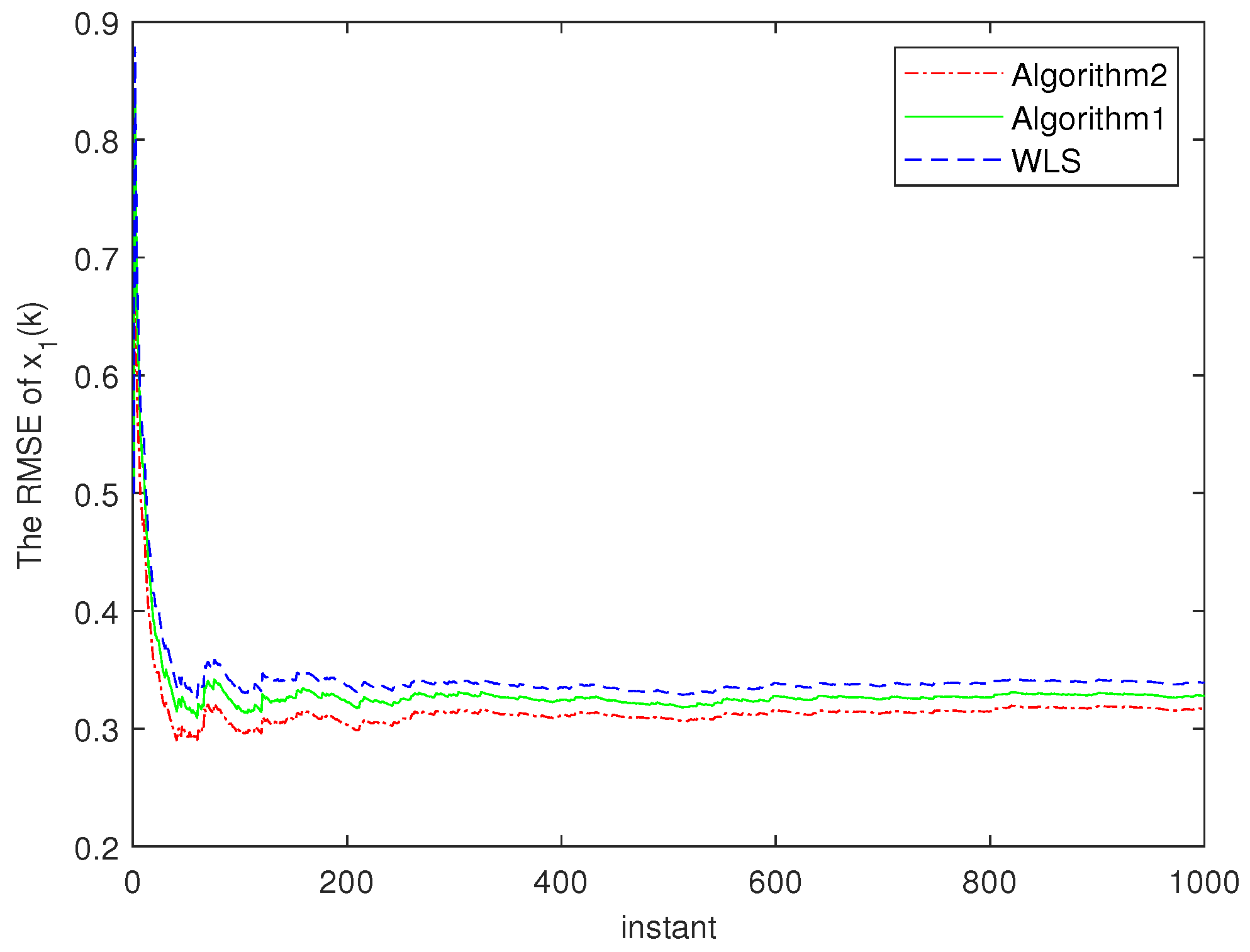 Electronics 13 04019 g004