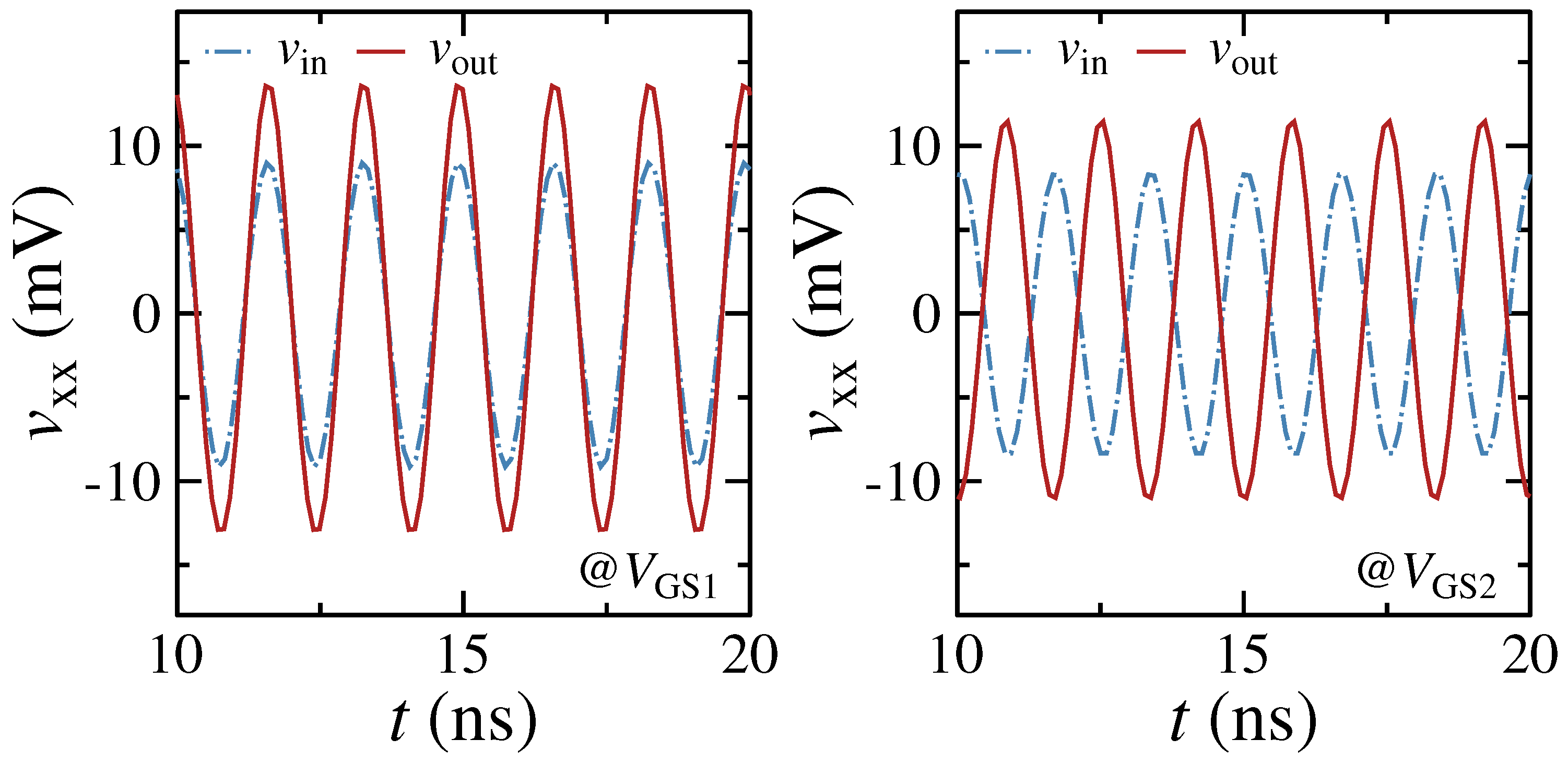Electronics 13 04022 g004