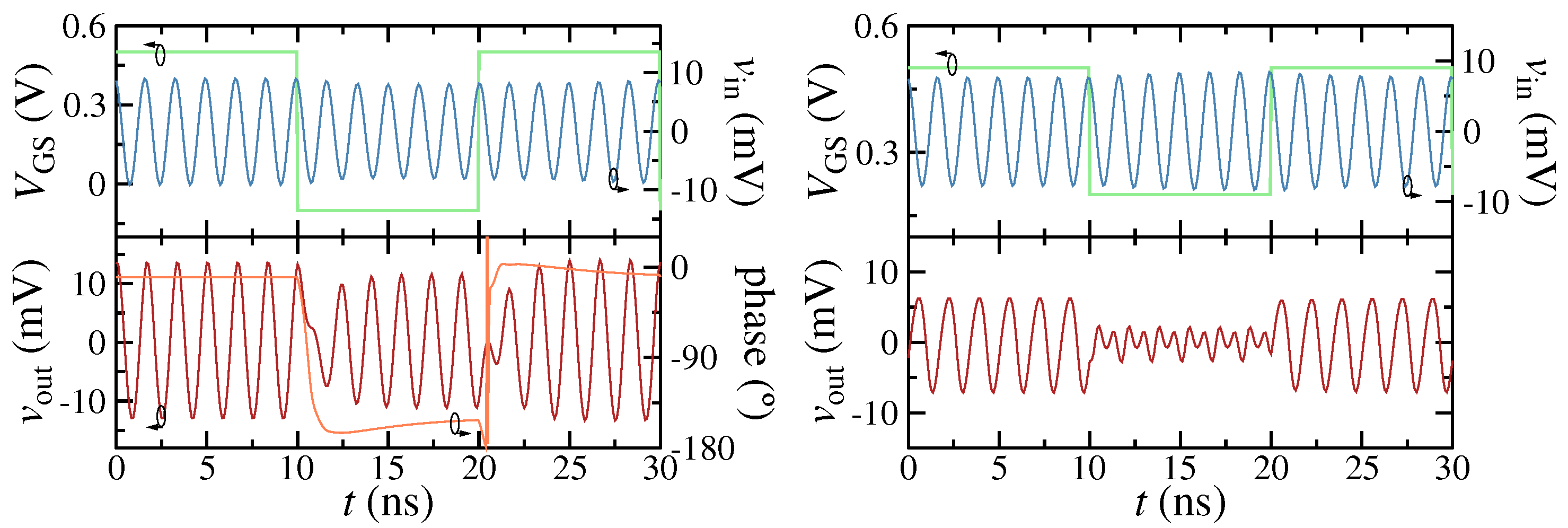 Electronics 13 04022 g006