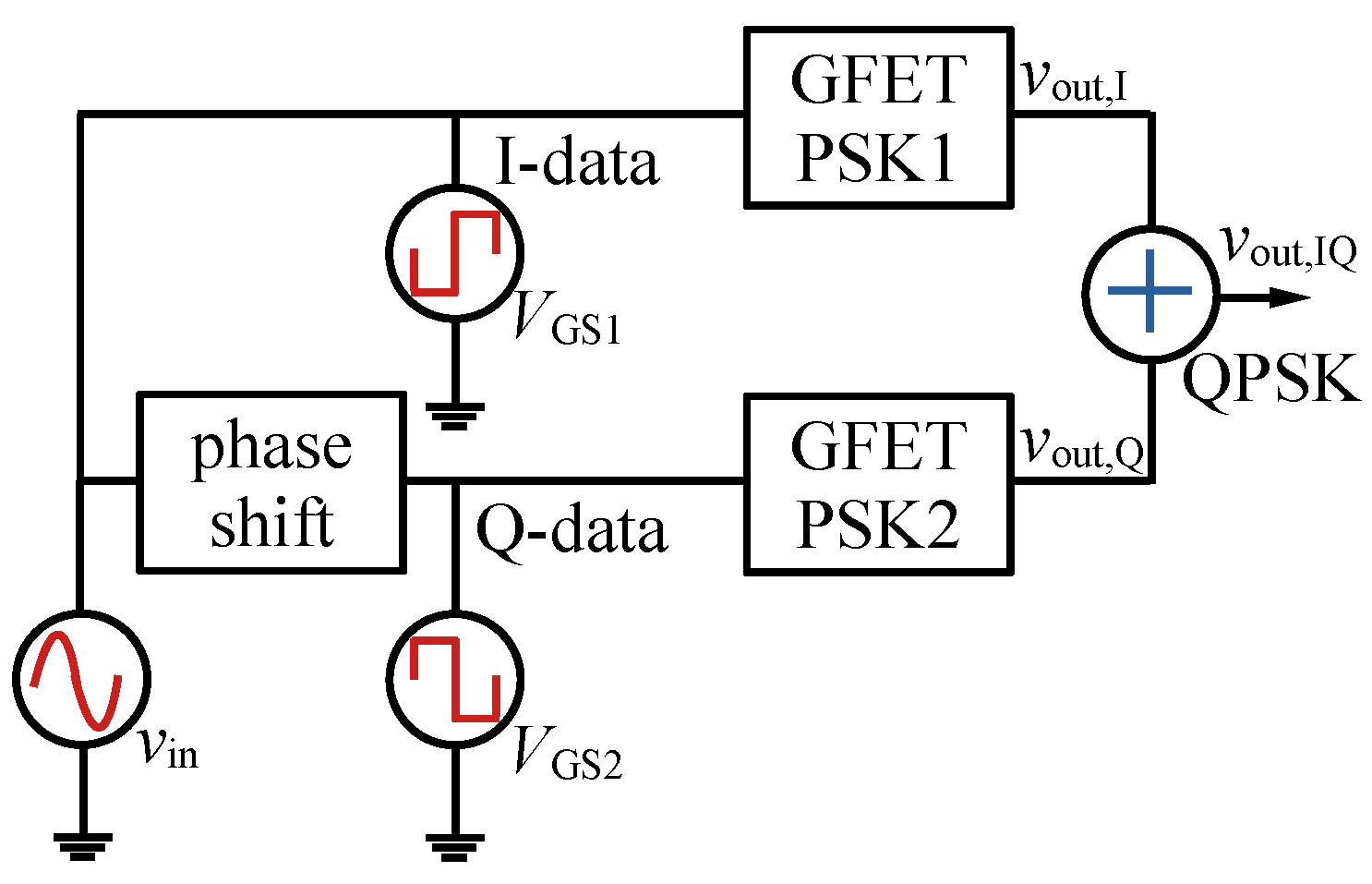 Electronics 13 04022 g007
