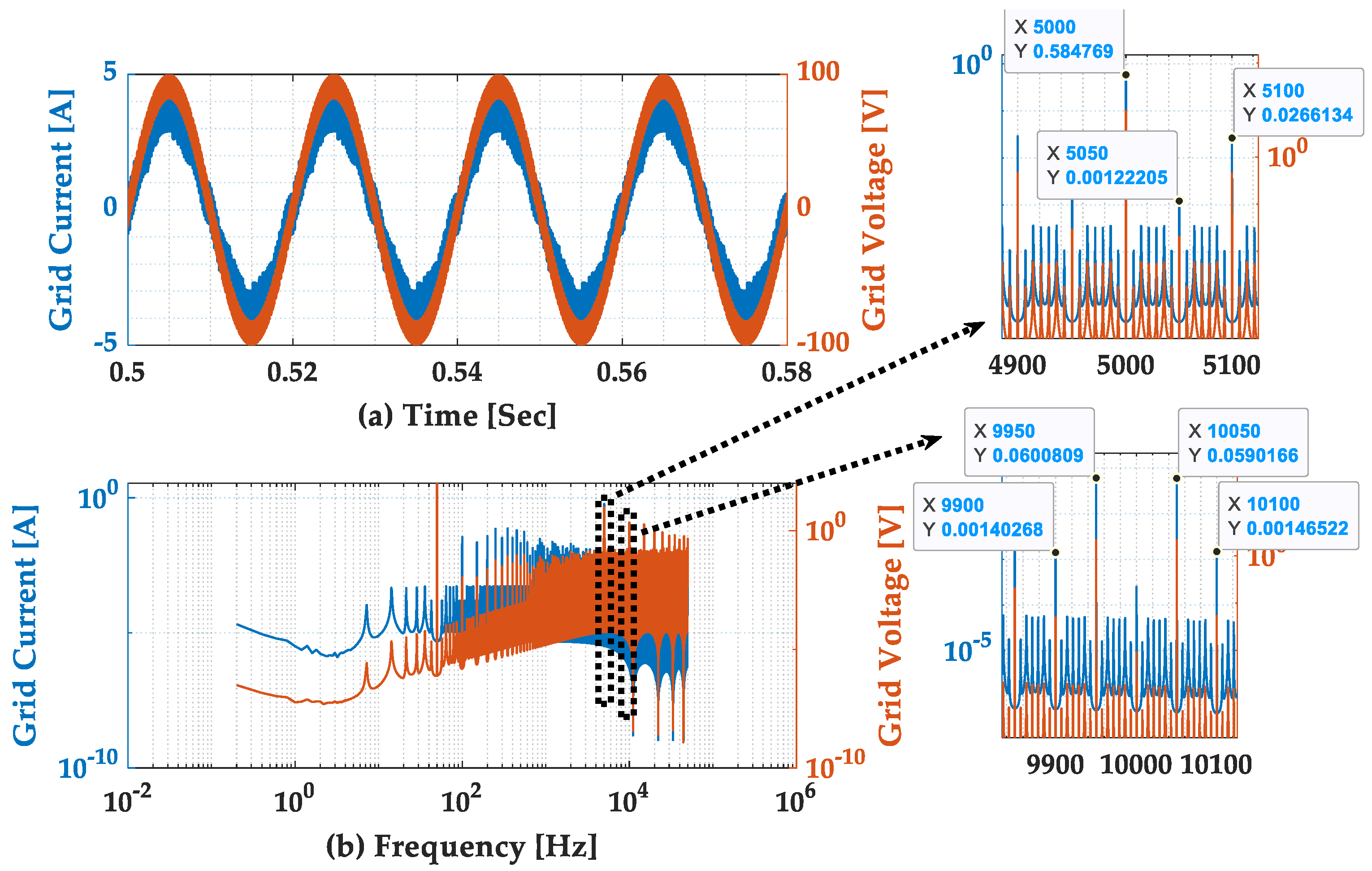 Electronics 13 04023 g008
