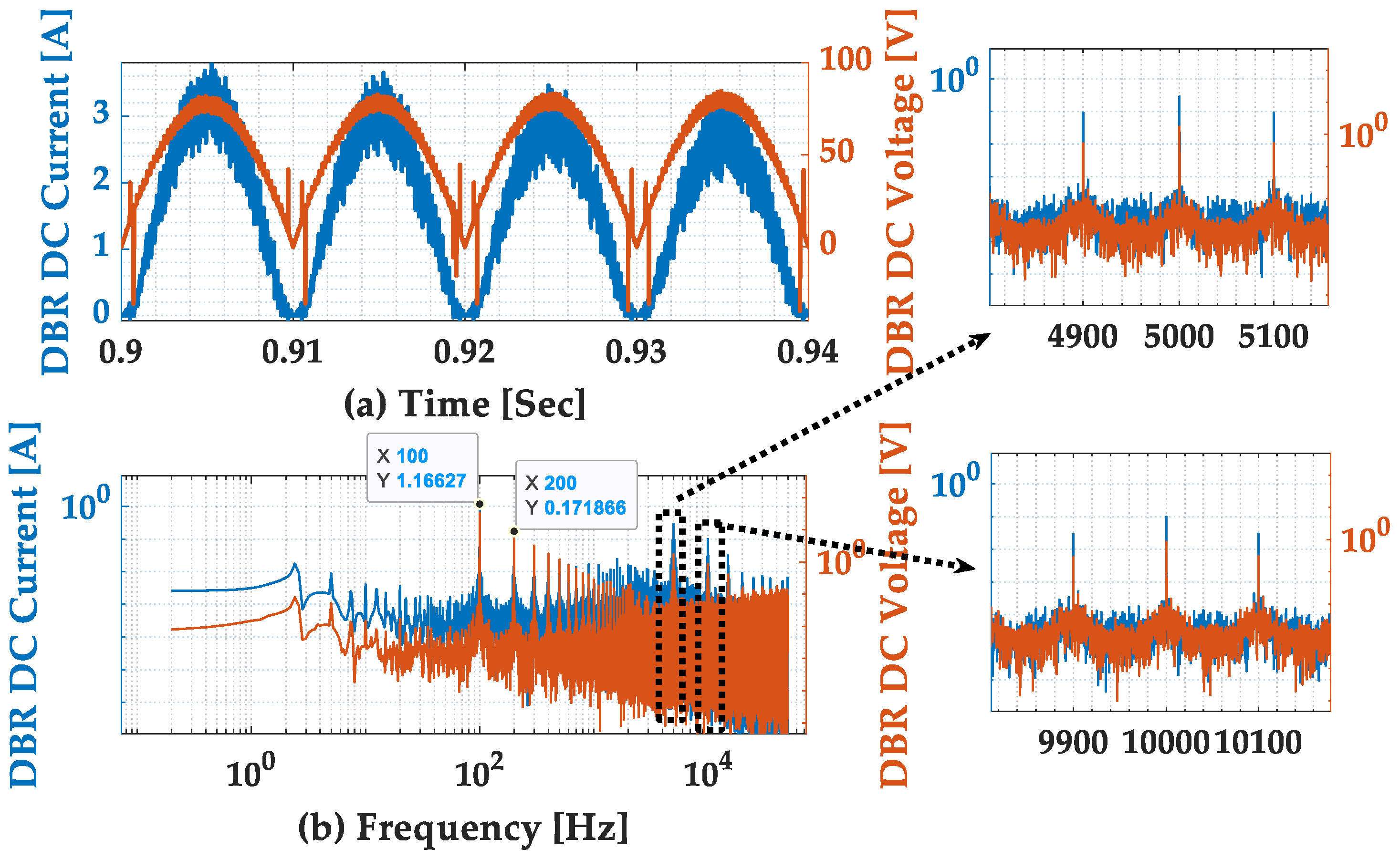 Electronics 13 04023 g011
