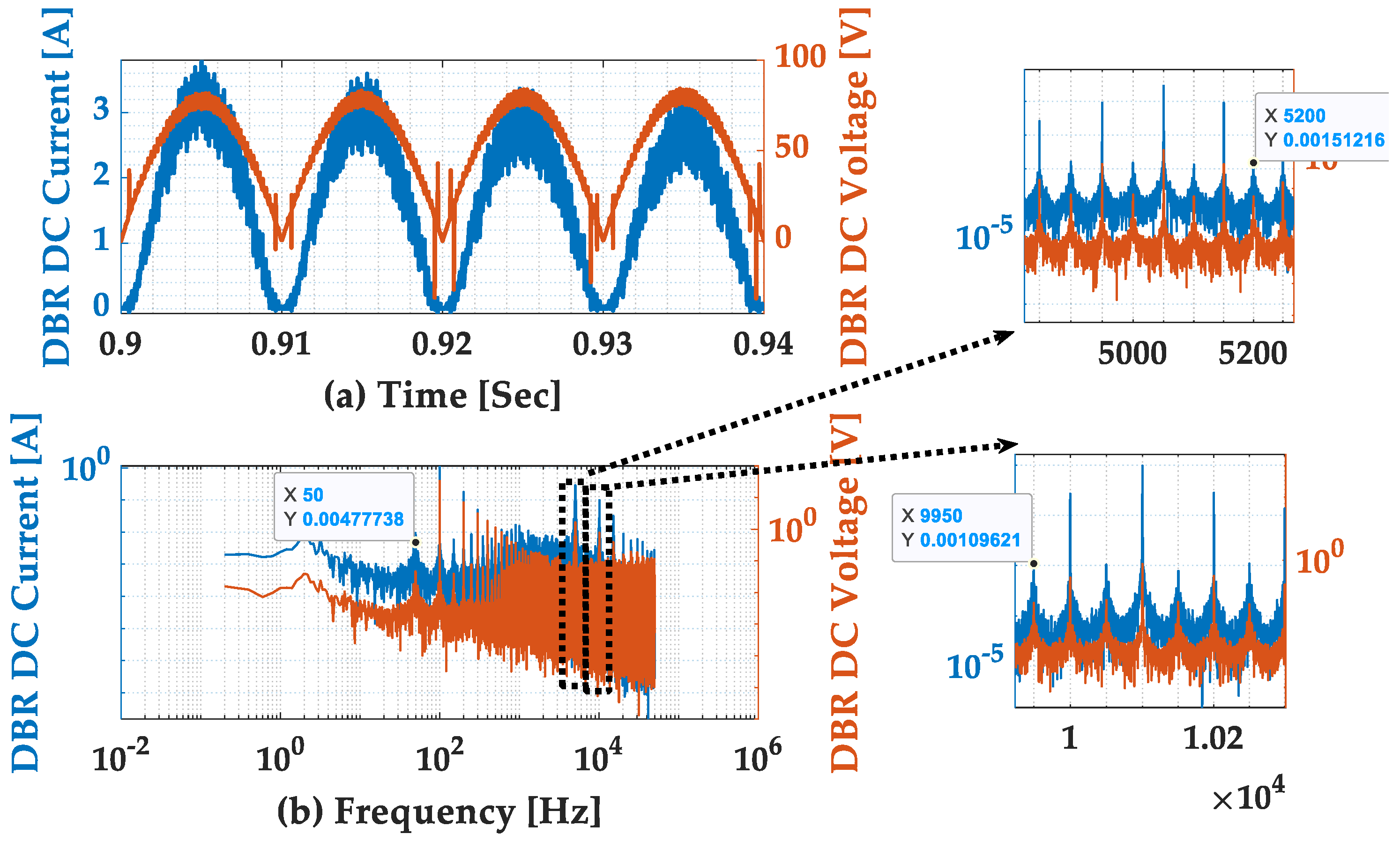 Electronics 13 04023 g013