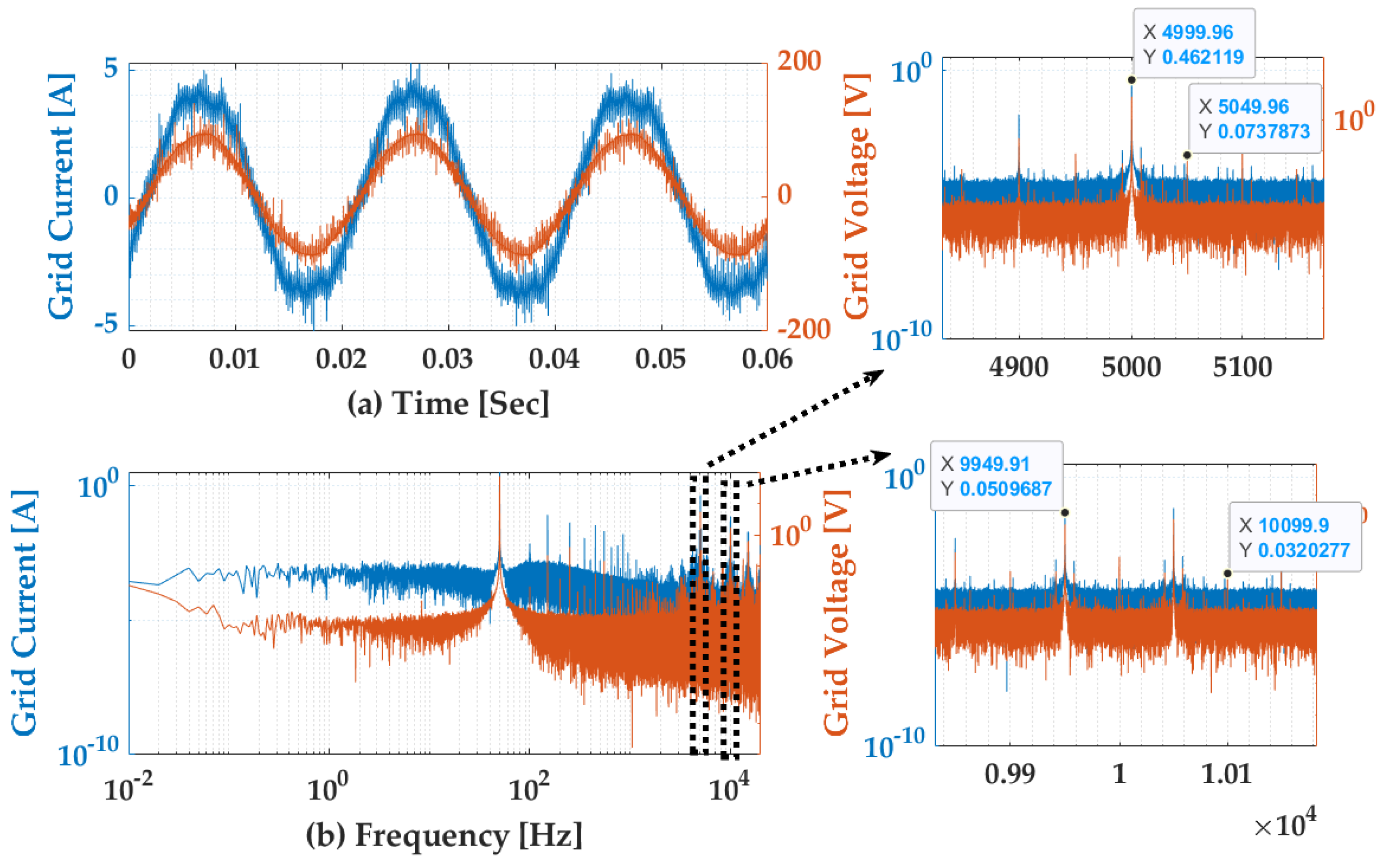 Electronics 13 04023 g015