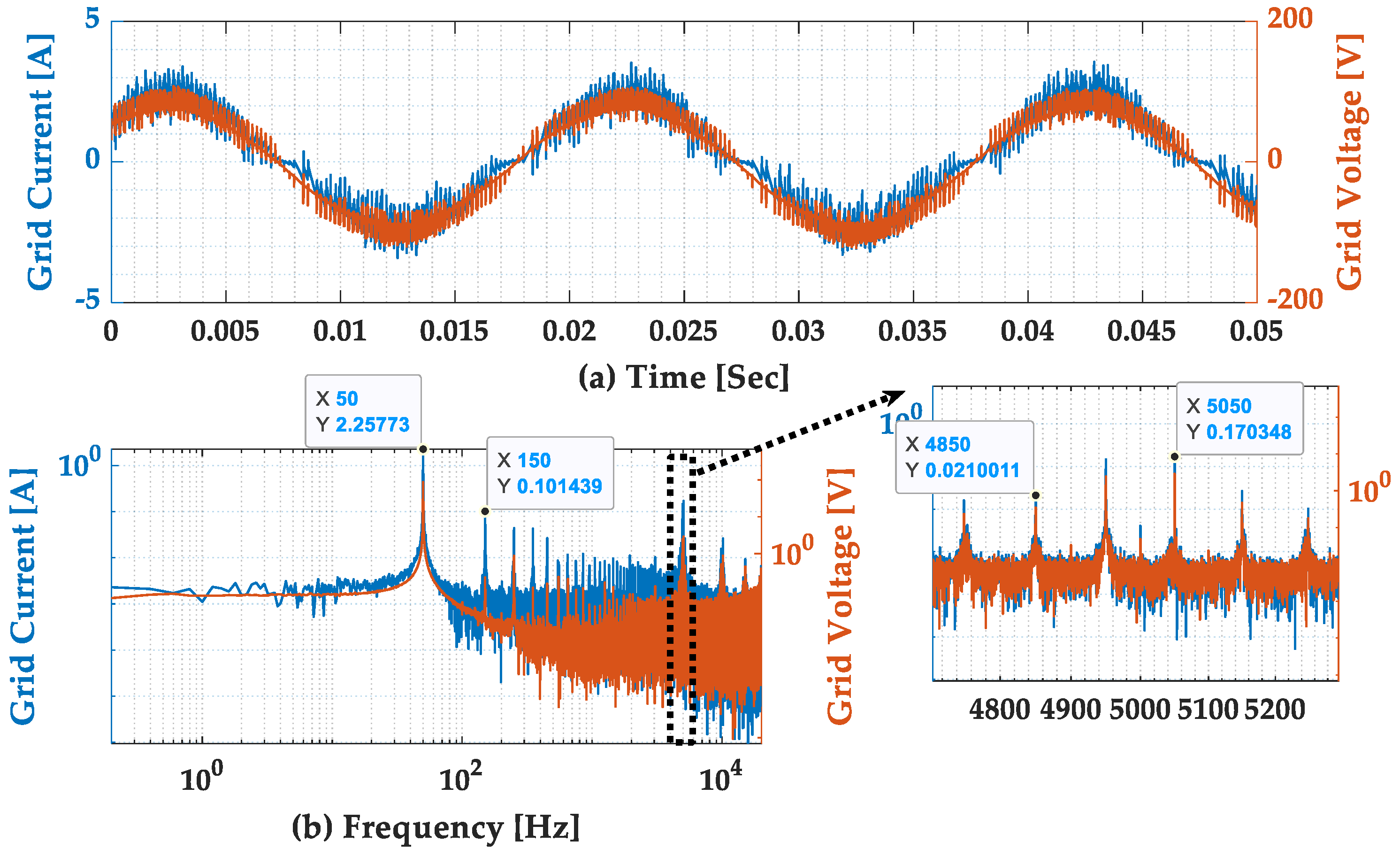 Electronics 13 04023 g017