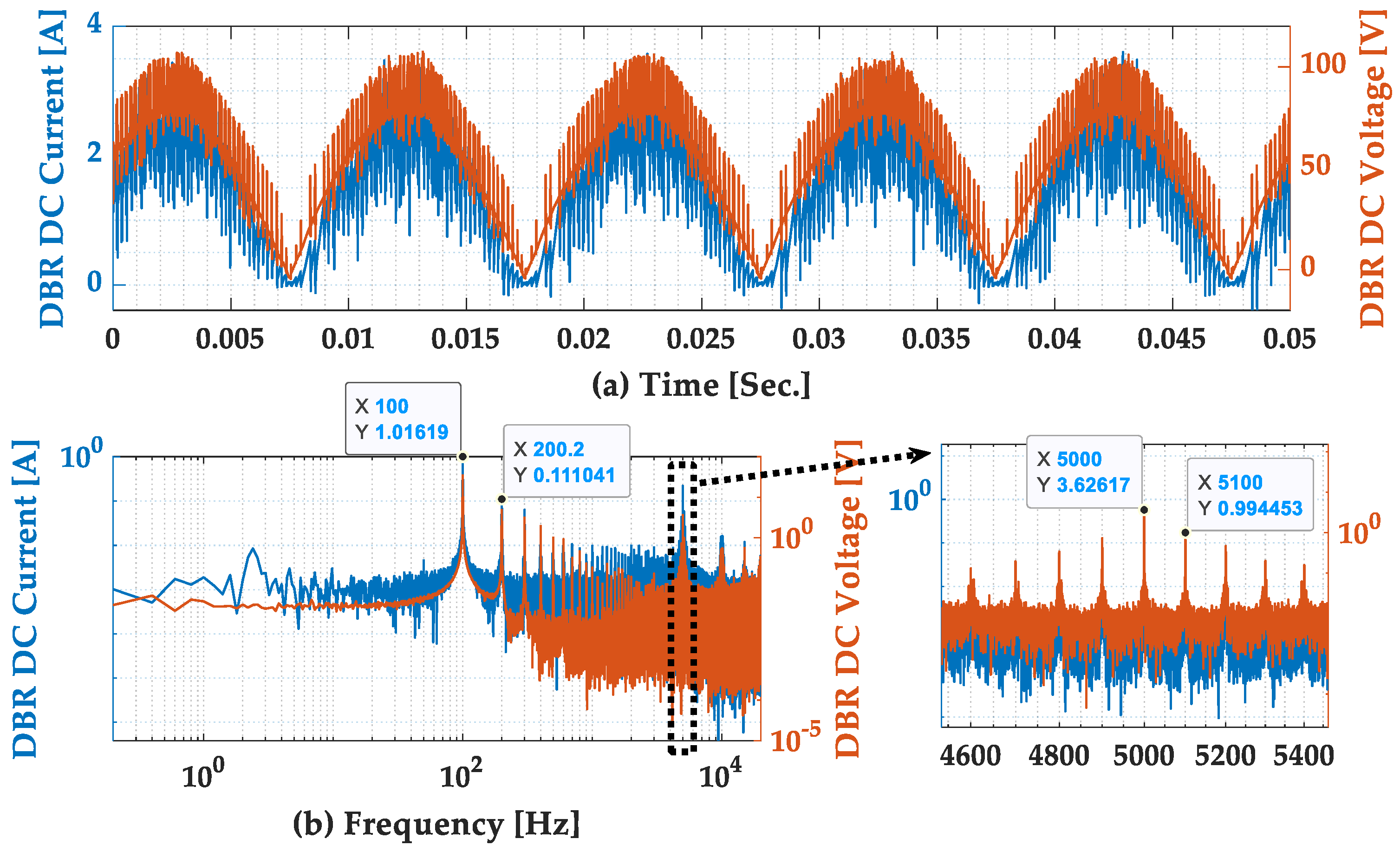 Electronics 13 04023 g018