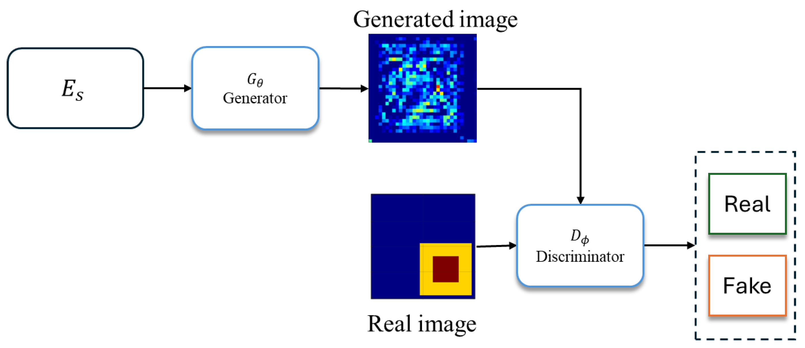 Electronics 13 04027 g002