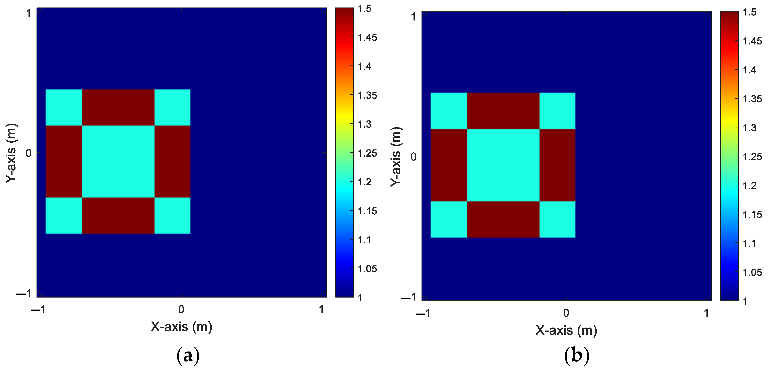 Electronics 13 04027 g005