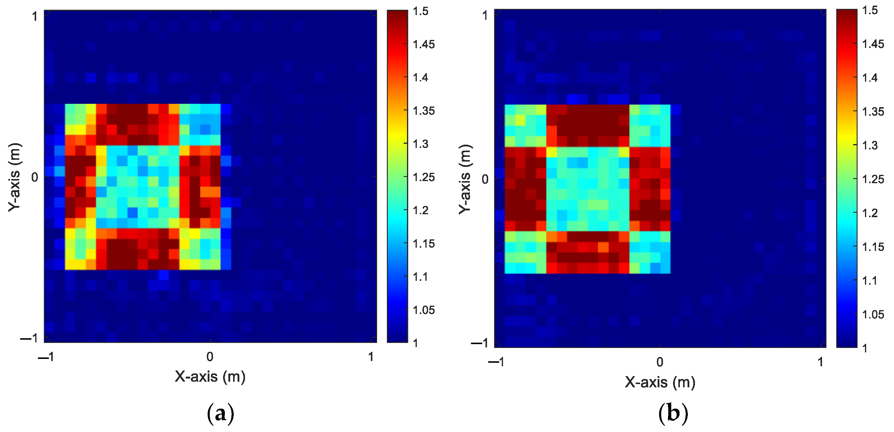 Electronics 13 04027 g006