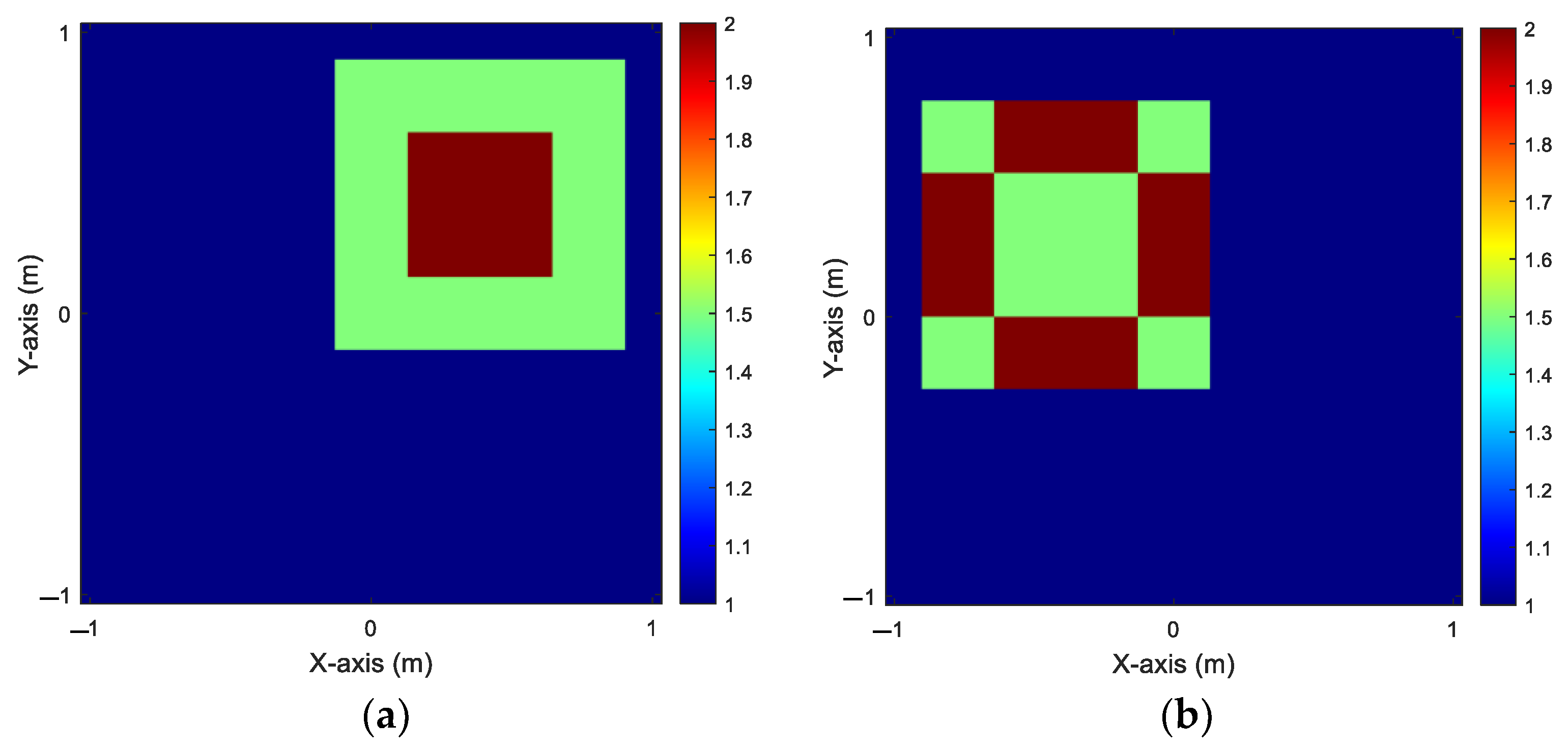 Electronics 13 04027 g008