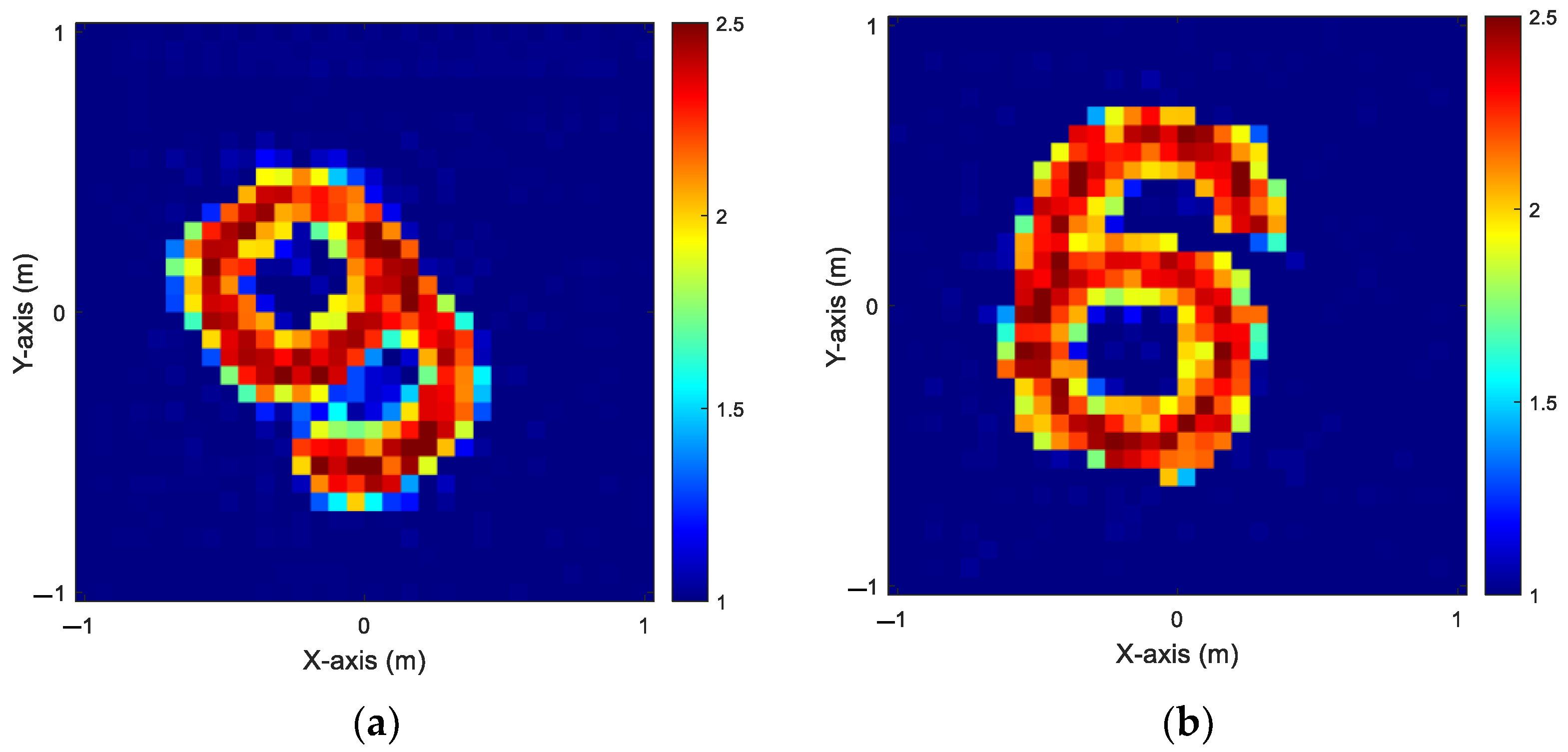 Electronics 13 04027 g012