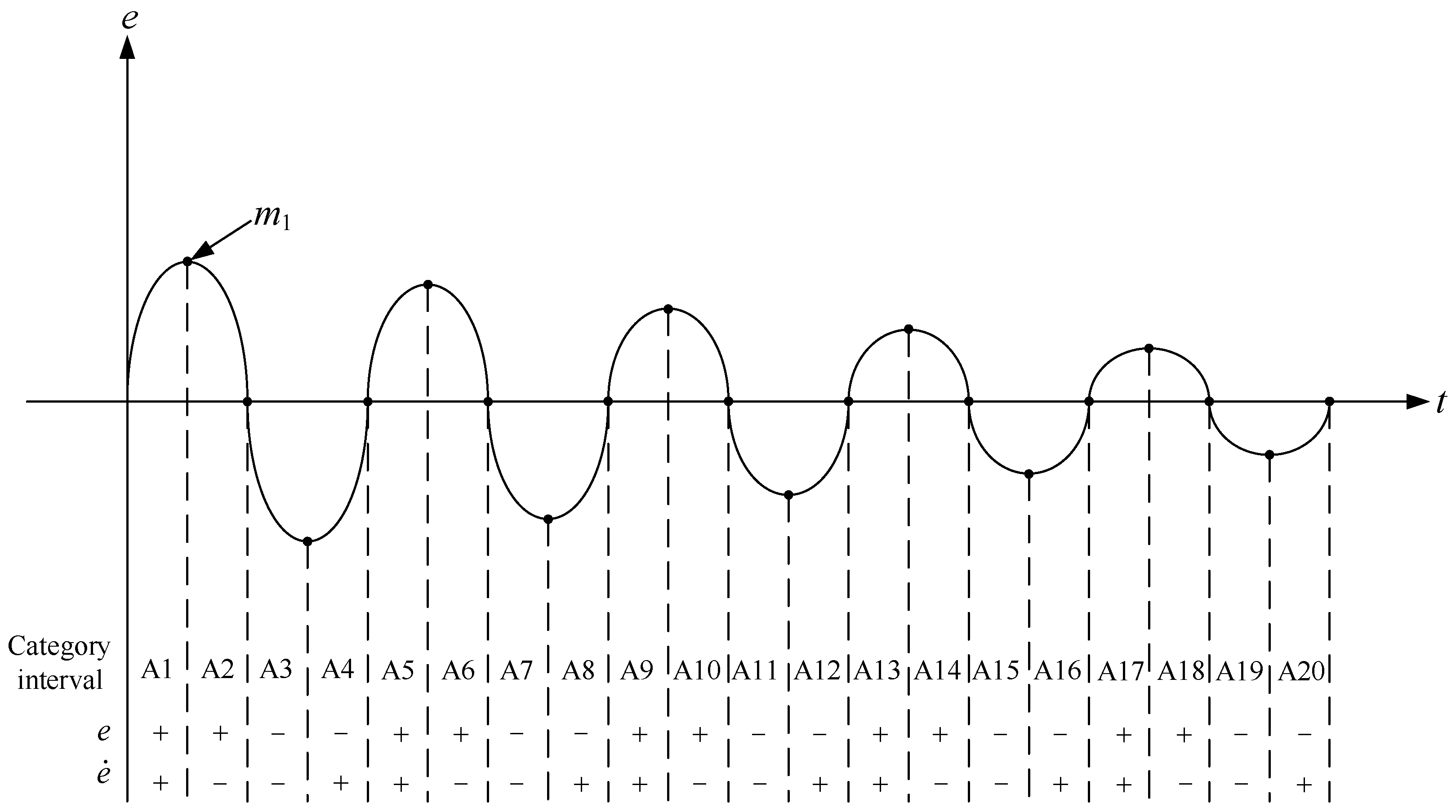 Electronics 13 04028 g004
