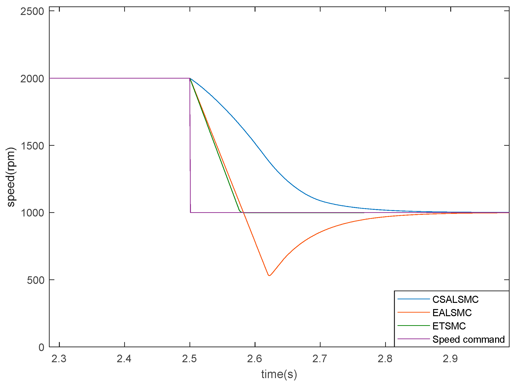 Electronics 13 04028 g012