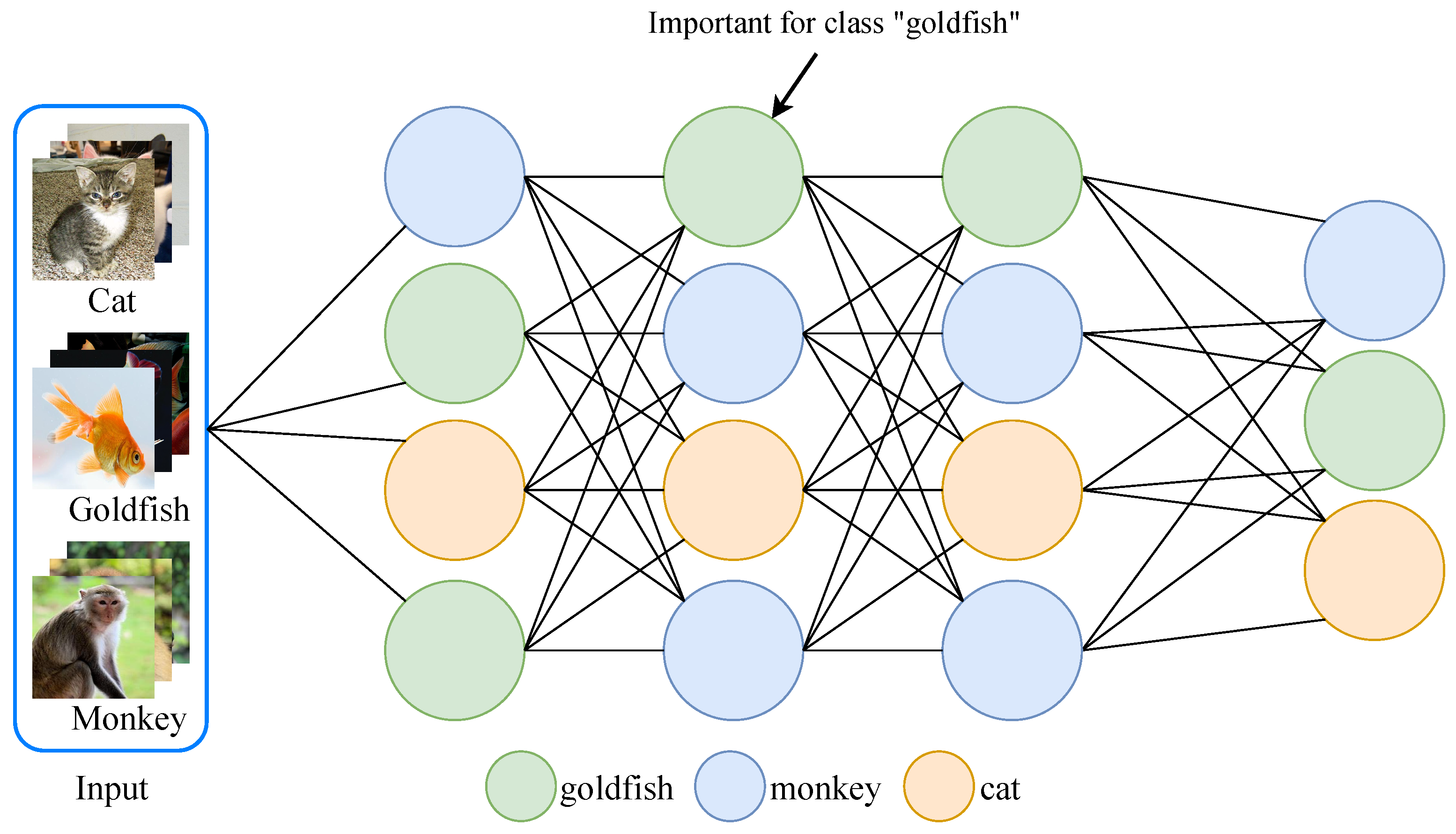 Electronics 13 04029 g001