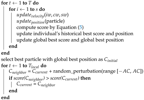 Electronics 13 04029 i001