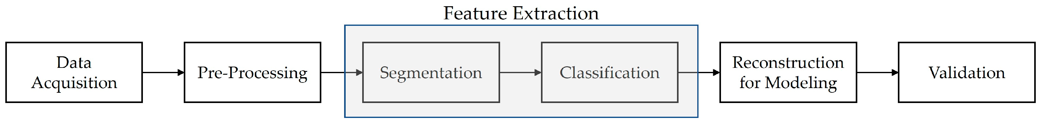 Electronics 13 04031 g002