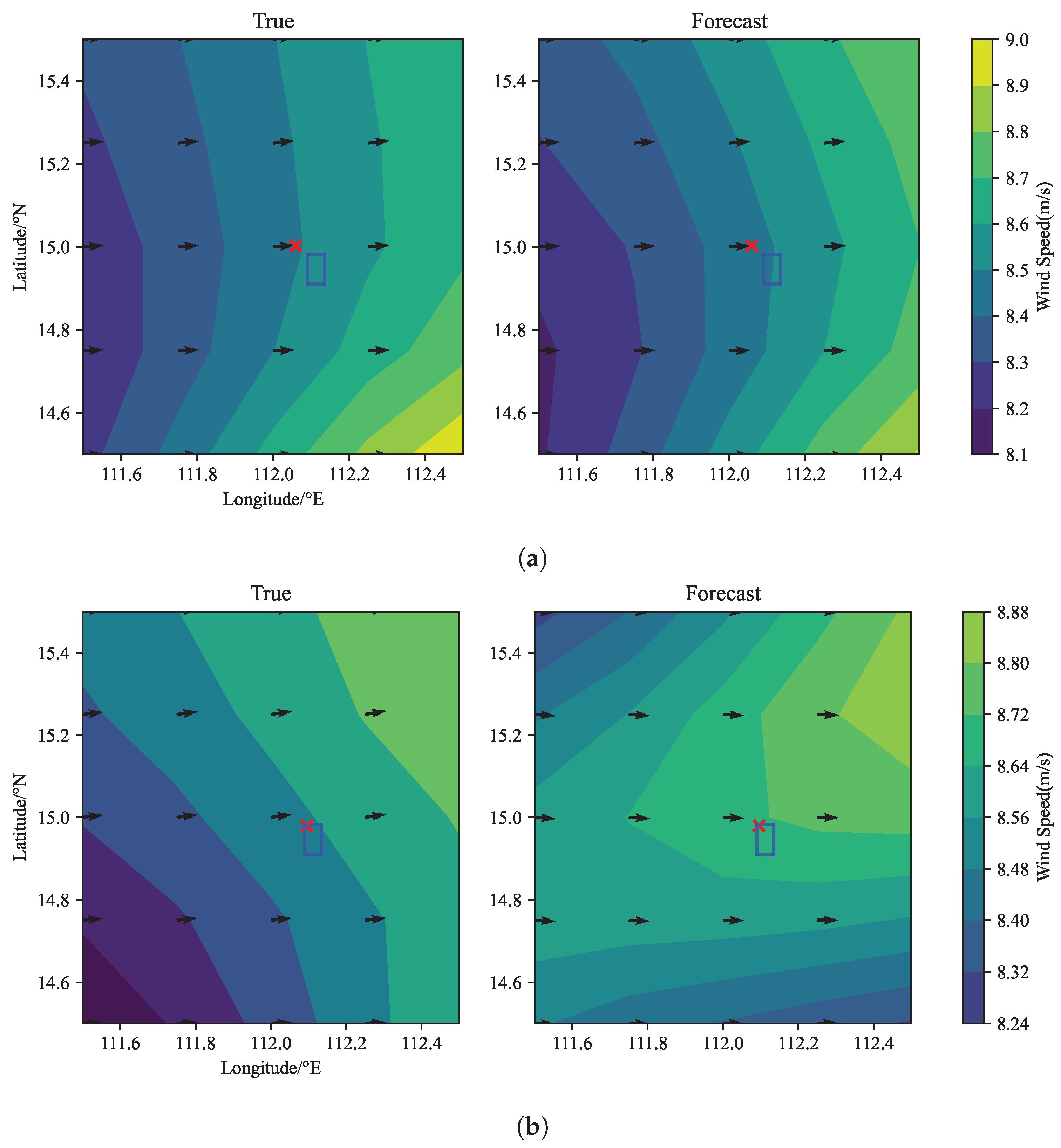 Electronics 13 04032 g009