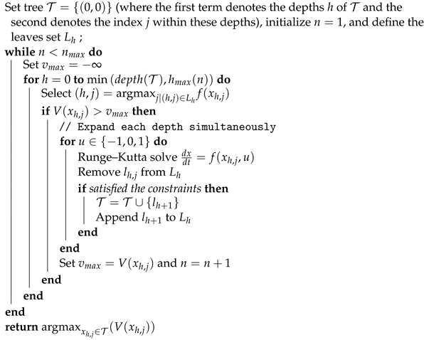 Electronics 13 04032 i001