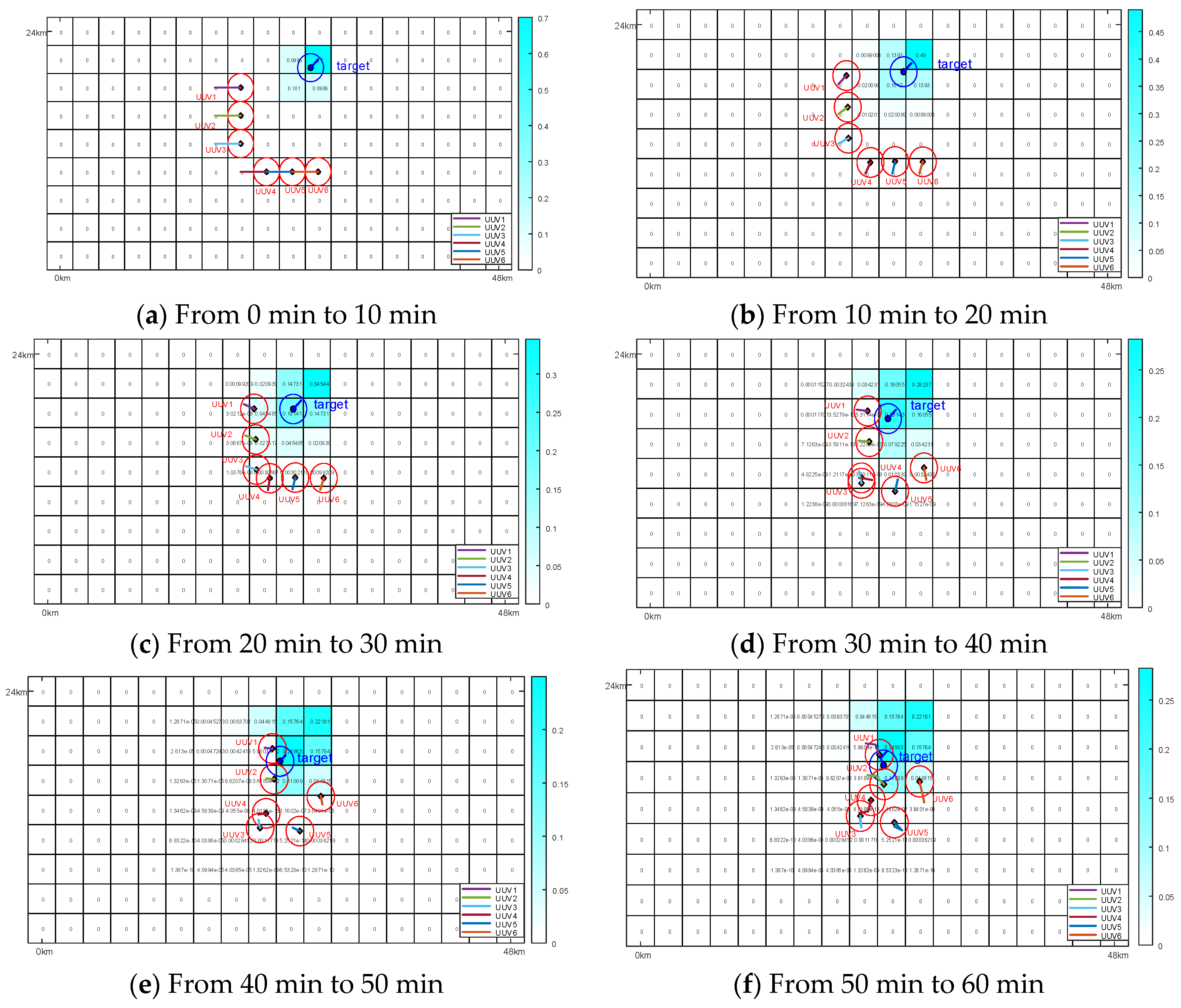 Electronics 13 04033 g005