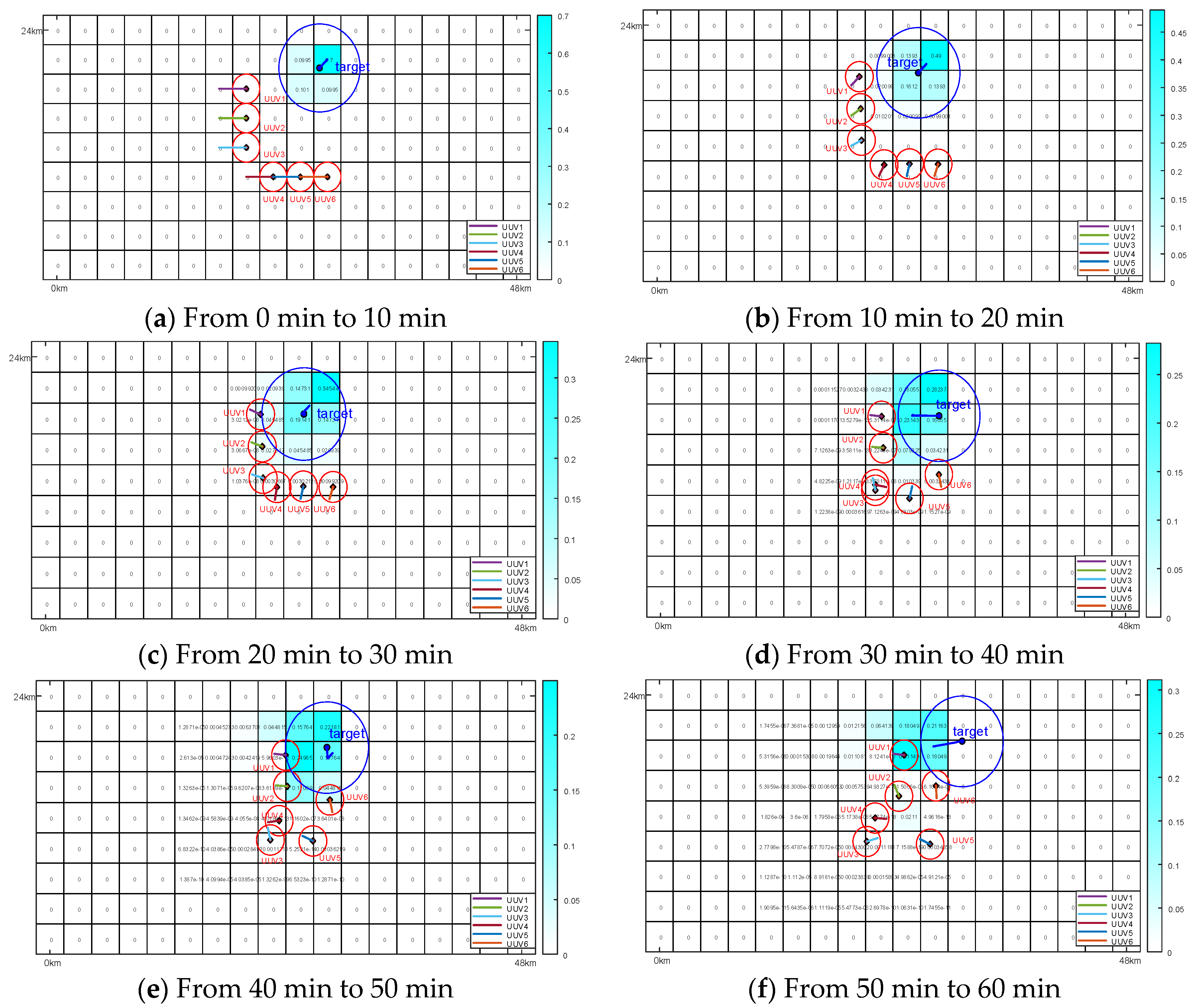 Electronics 13 04033 g006