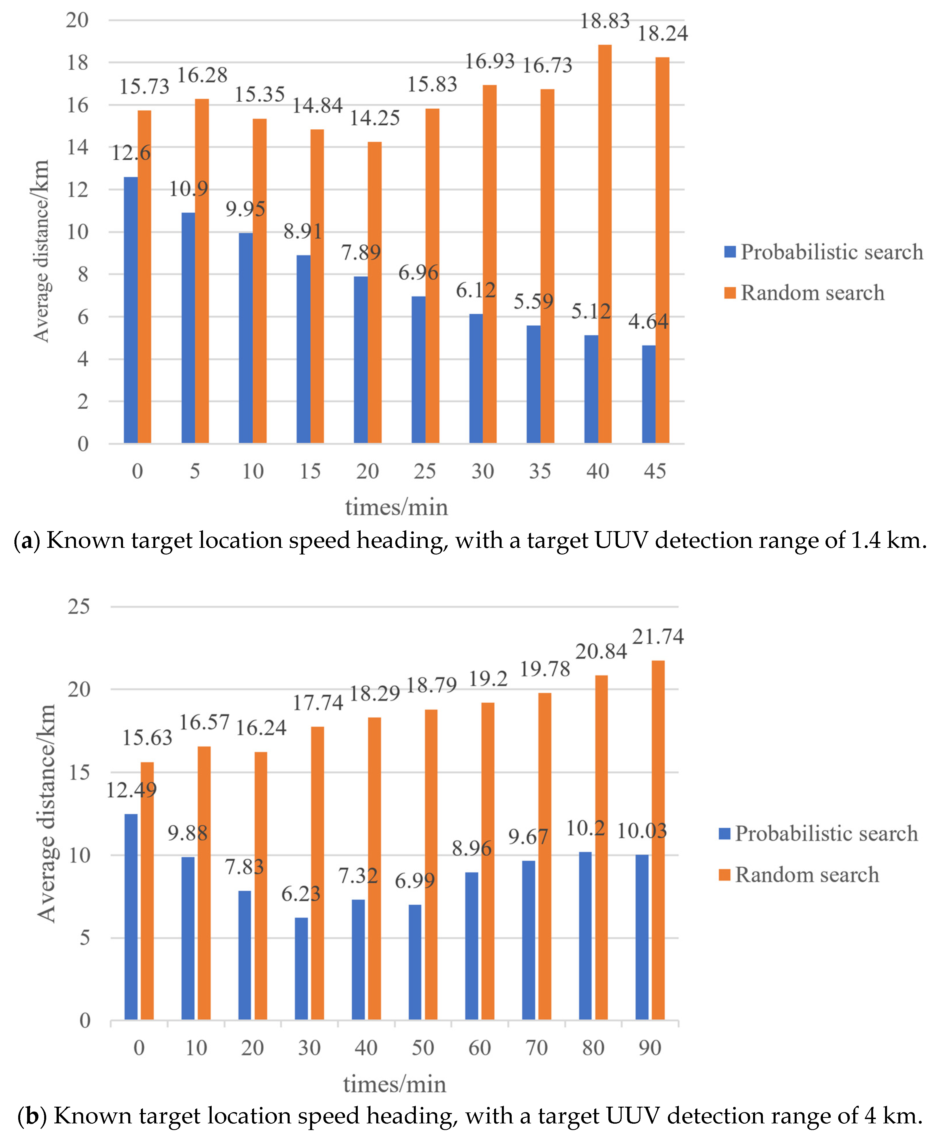 Electronics 13 04033 g008