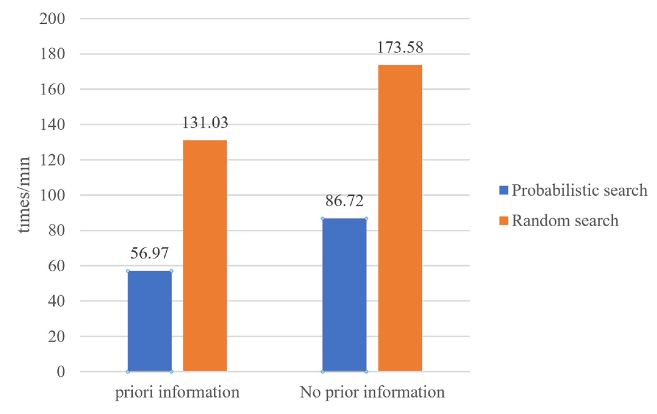 Electronics 13 04033 g009