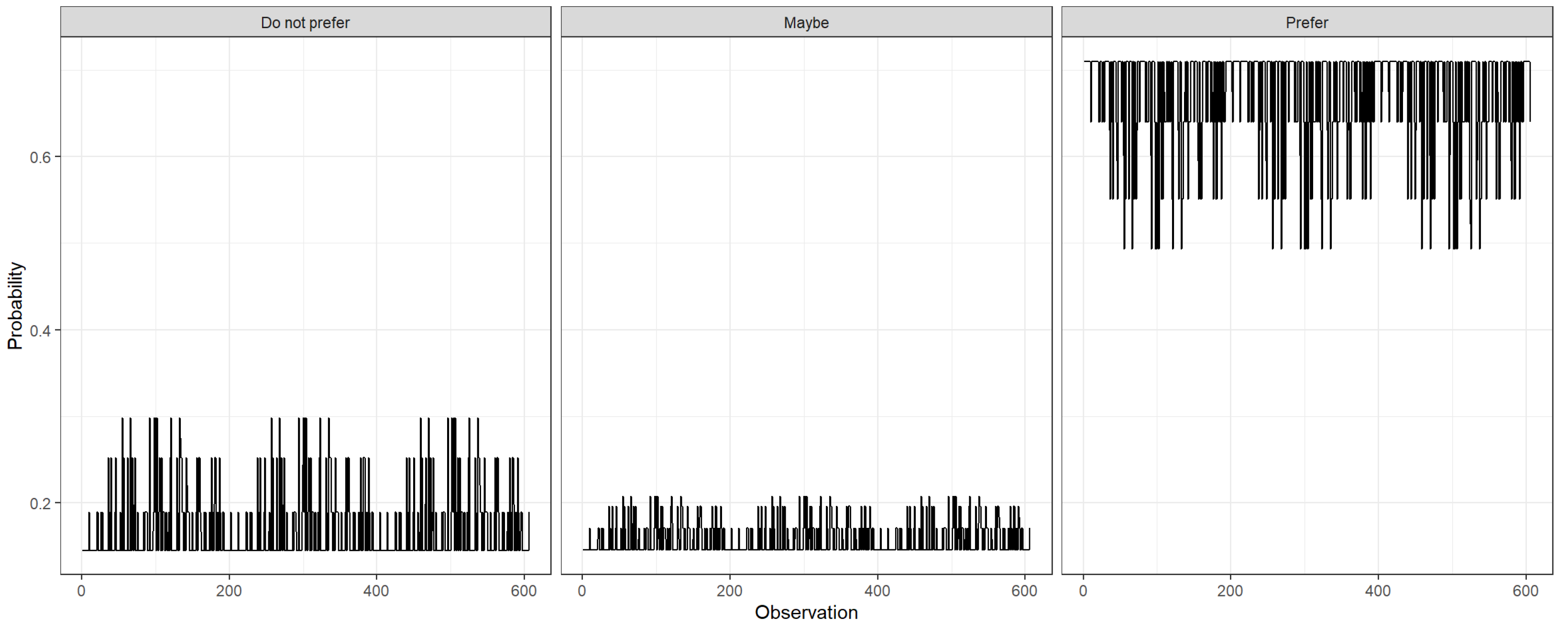 Electronics 13 04035 g004